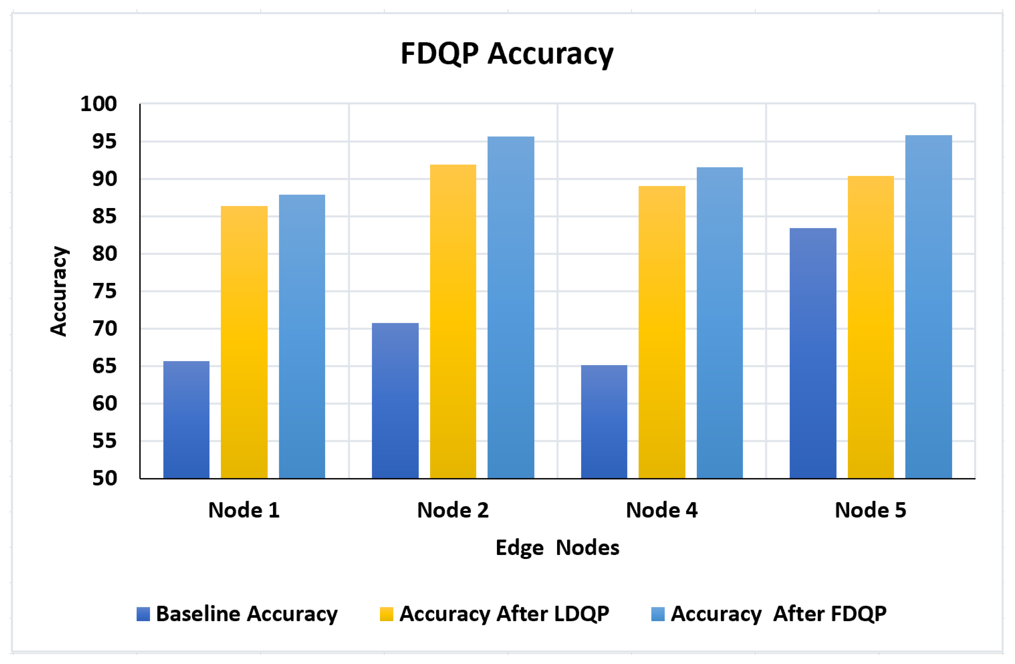 Sensors 23 06443 g009 Sensors 23 06443 g009