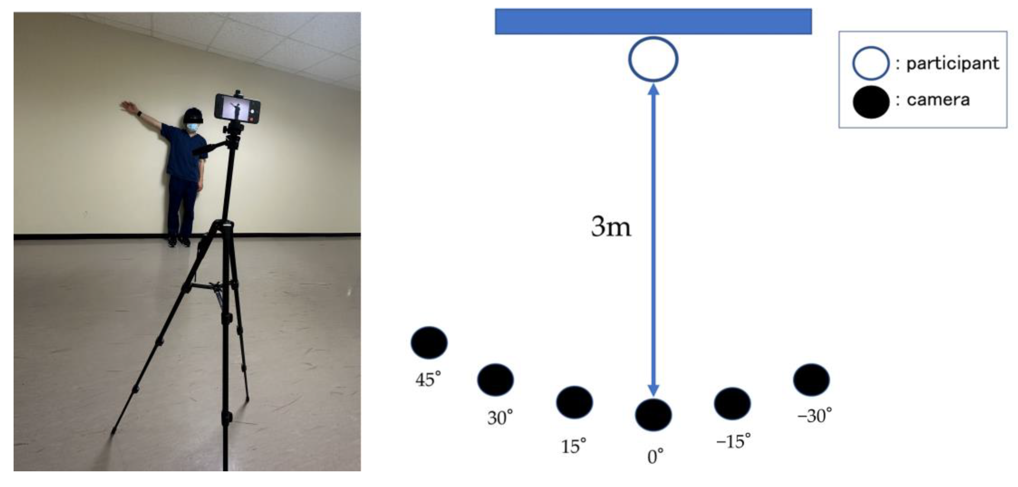 Sensors 23 06445 g003