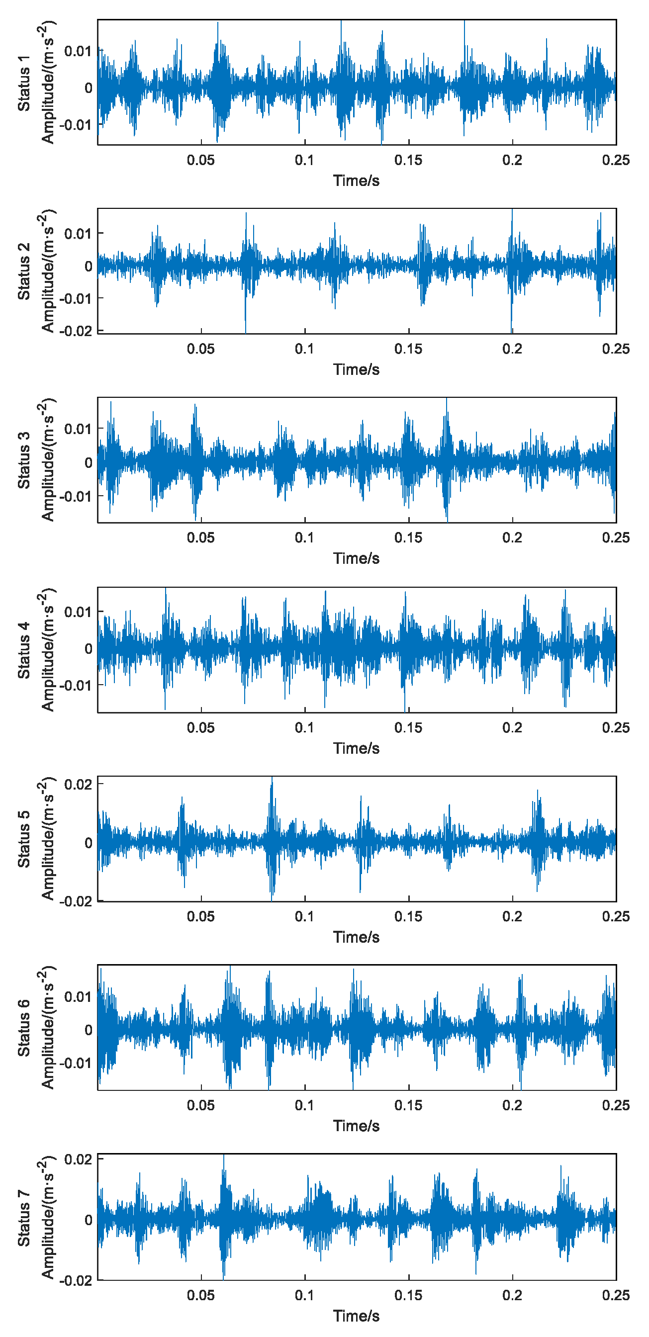 Sensors 23 06447 g011 Sensors 23 06447 g011