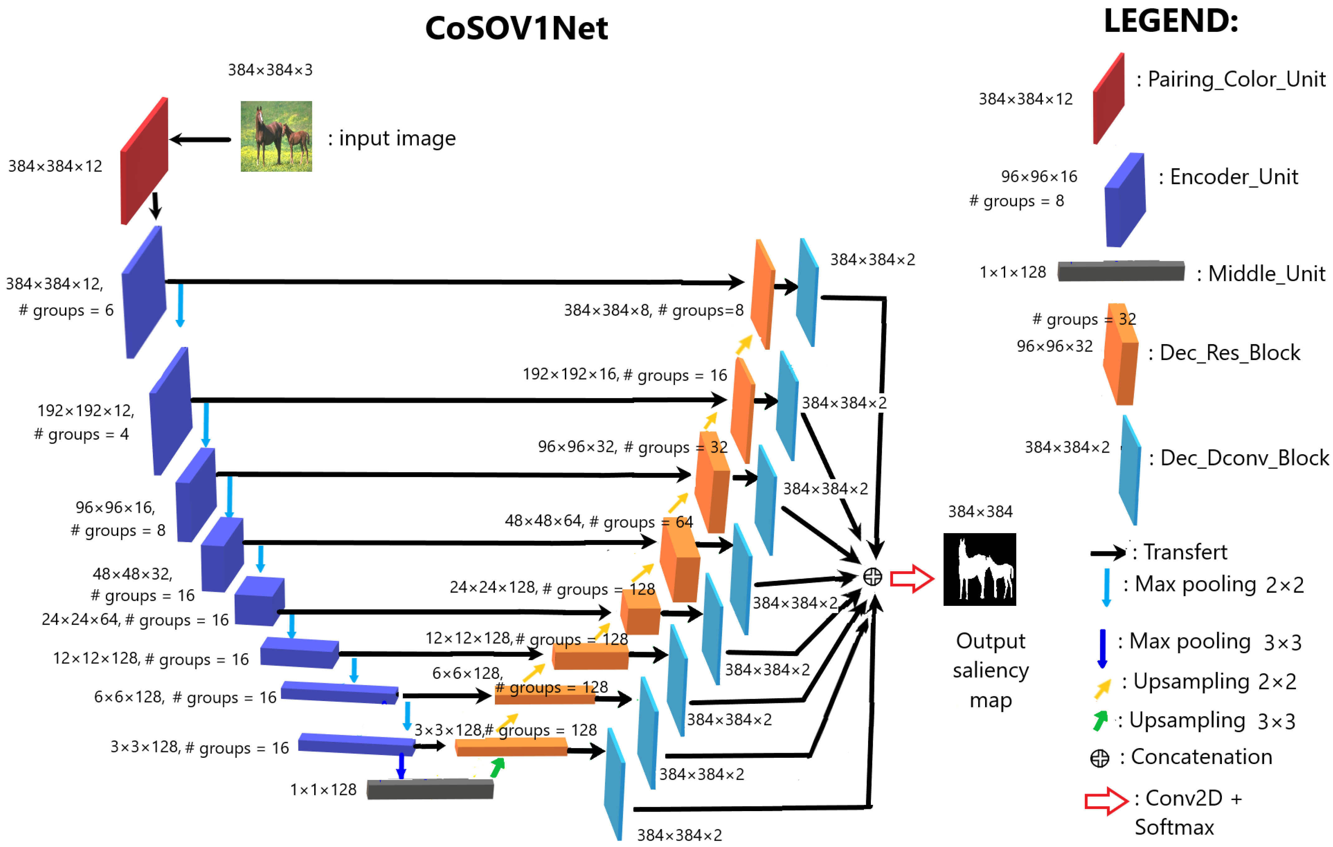 Sensors 23 06450 g002 Sensors 23 06450 g002