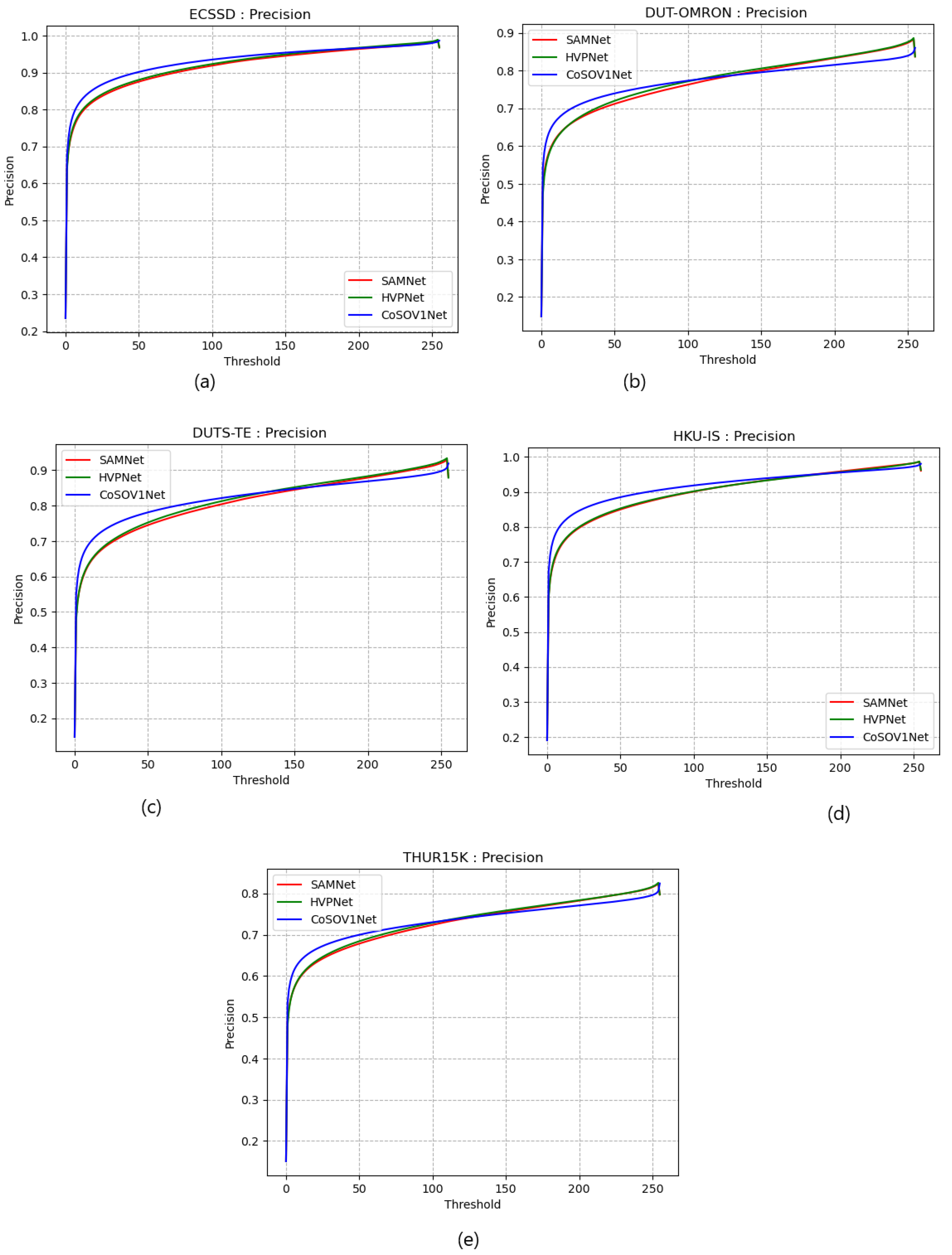 Sensors 23 06450 g008 Sensors 23 06450 g008