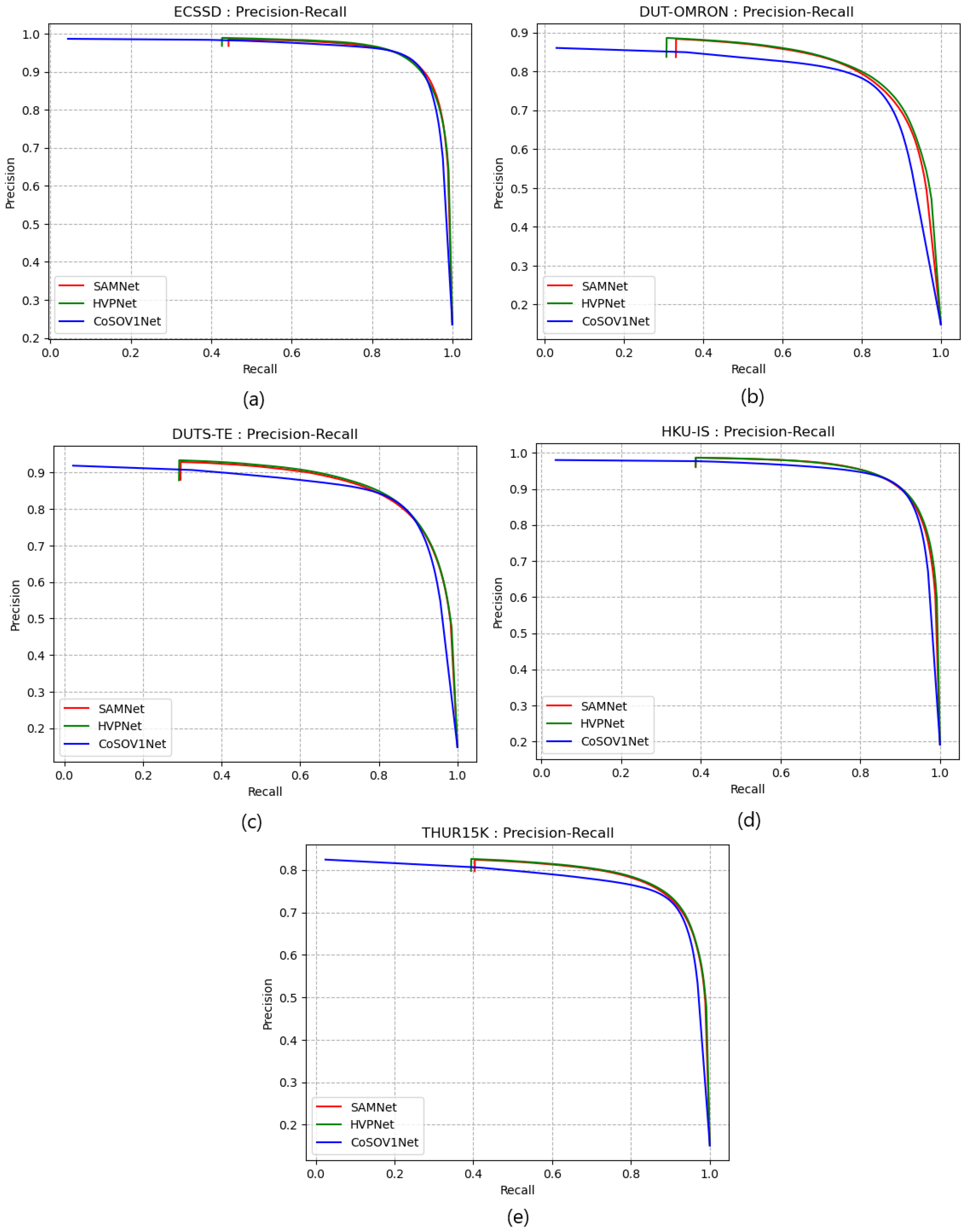 Sensors 23 06450 g009 Sensors 23 06450 g009