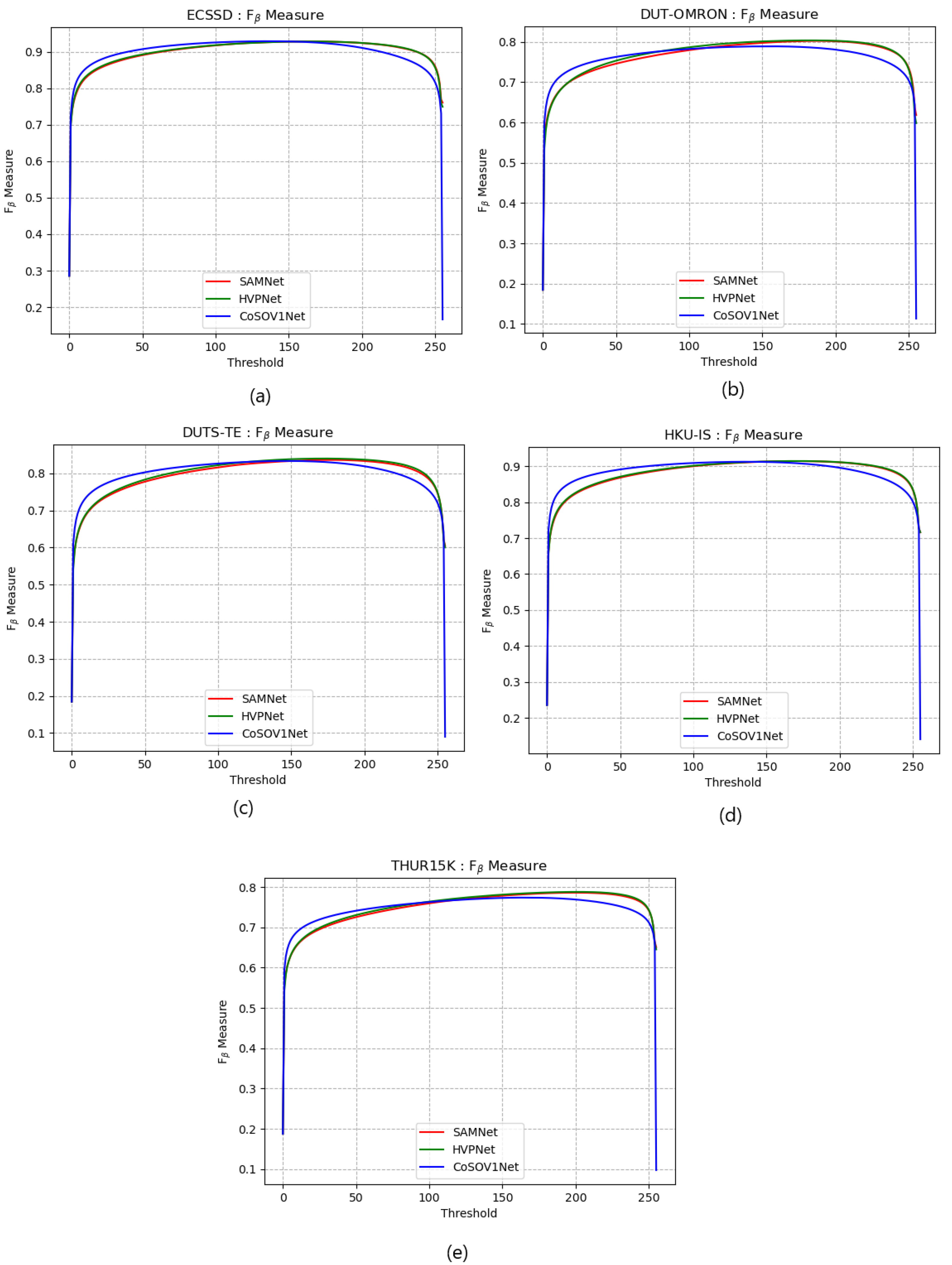 Sensors 23 06450 g010 Sensors 23 06450 g010
