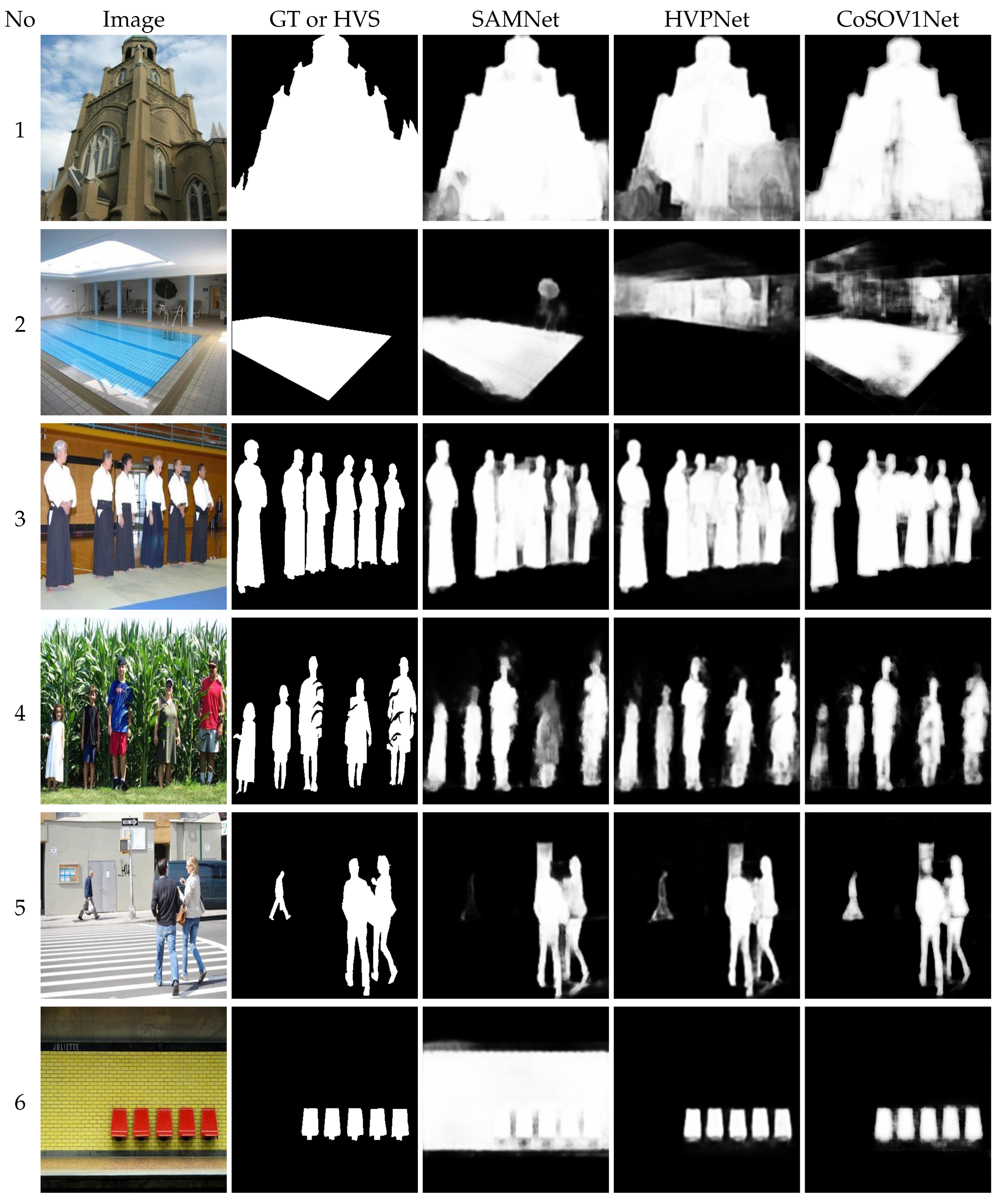 Sensors 23 06450 g011a Sensors 23 06450 g011a