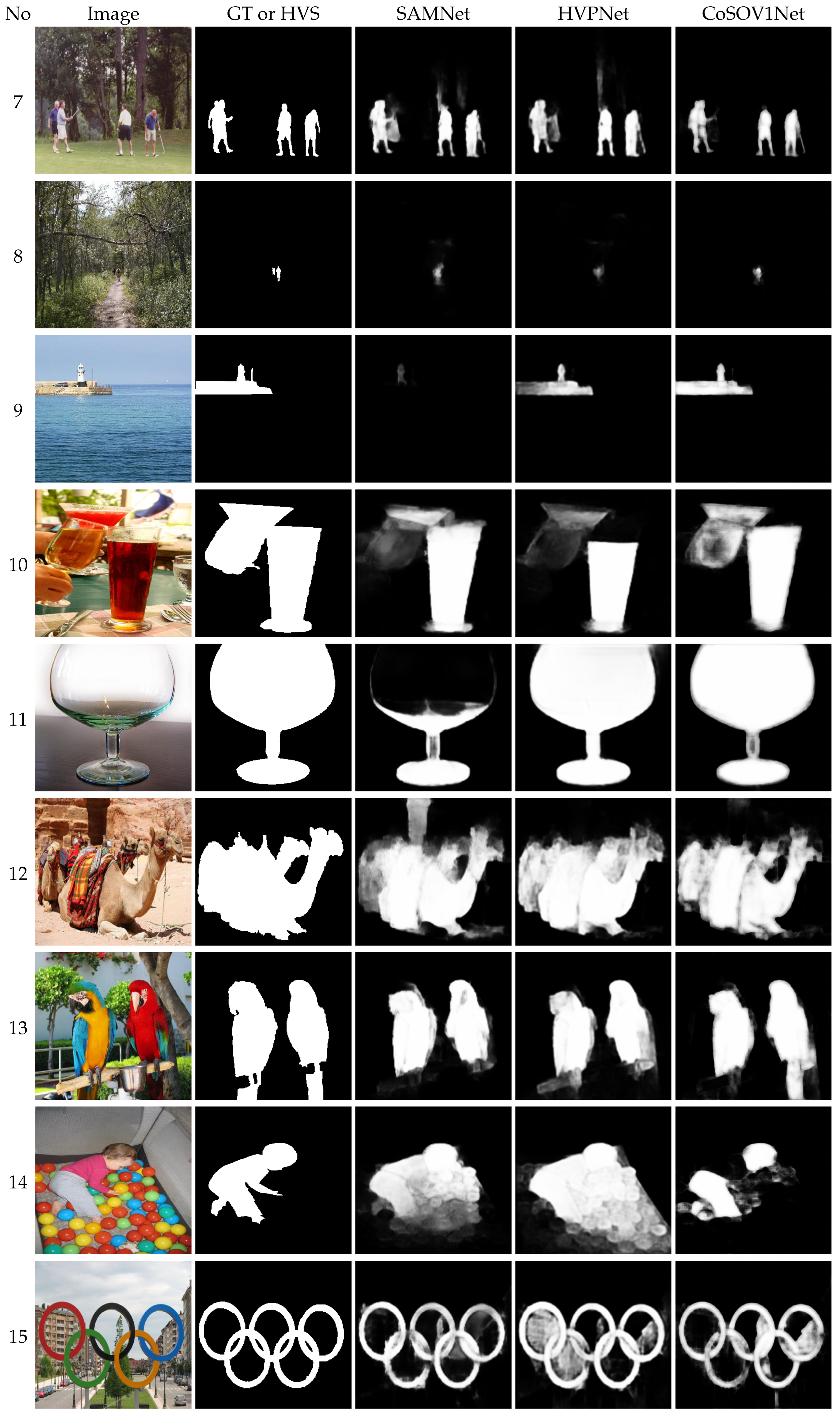 Sensors 23 06450 g011b Sensors 23 06450 g011b