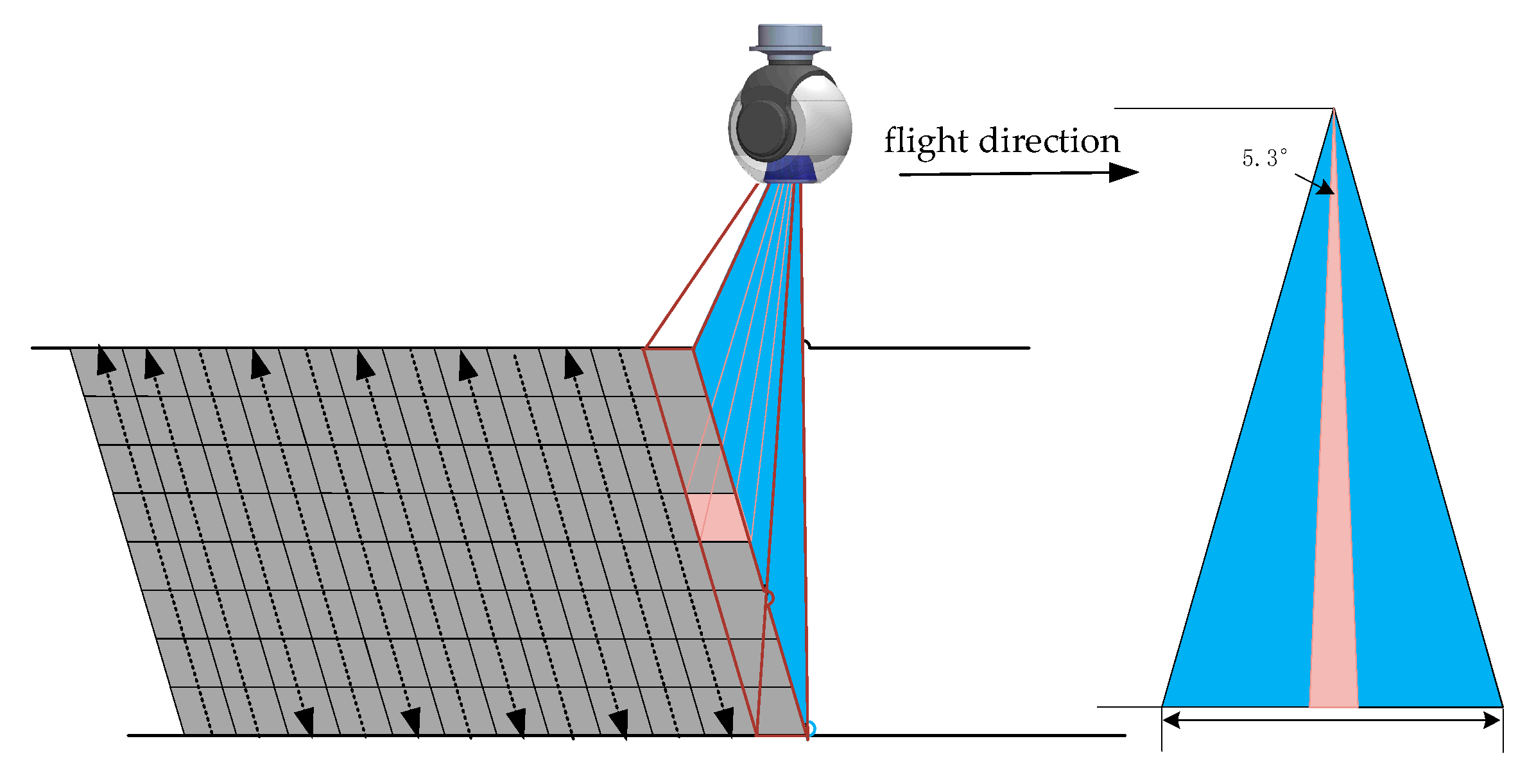 Sensors 23 06454 g015