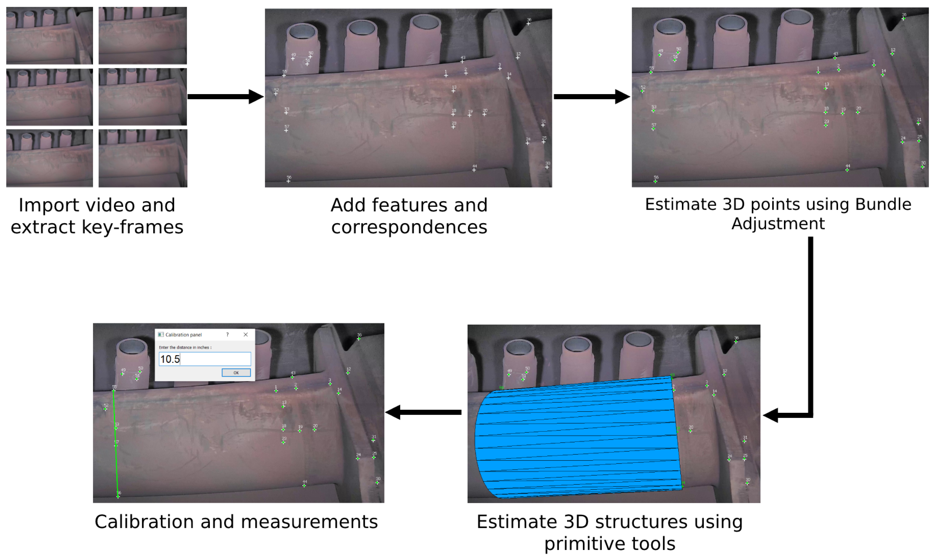 Sensors 23 06456 g003