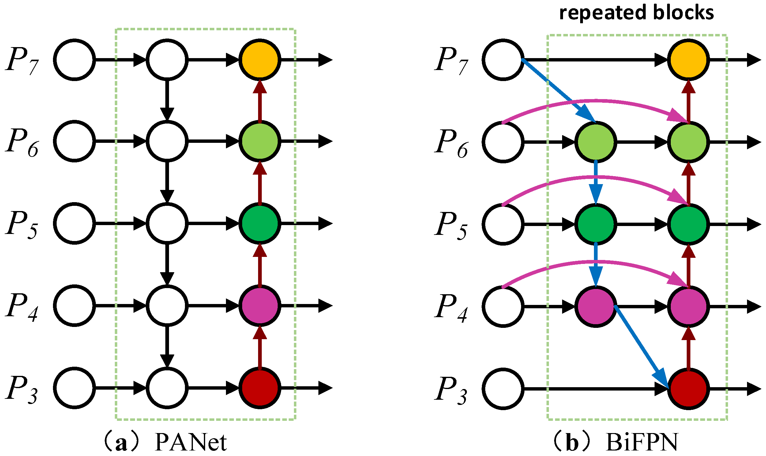 Sensors 23 06457 g005 Sensors 23 06457 g005