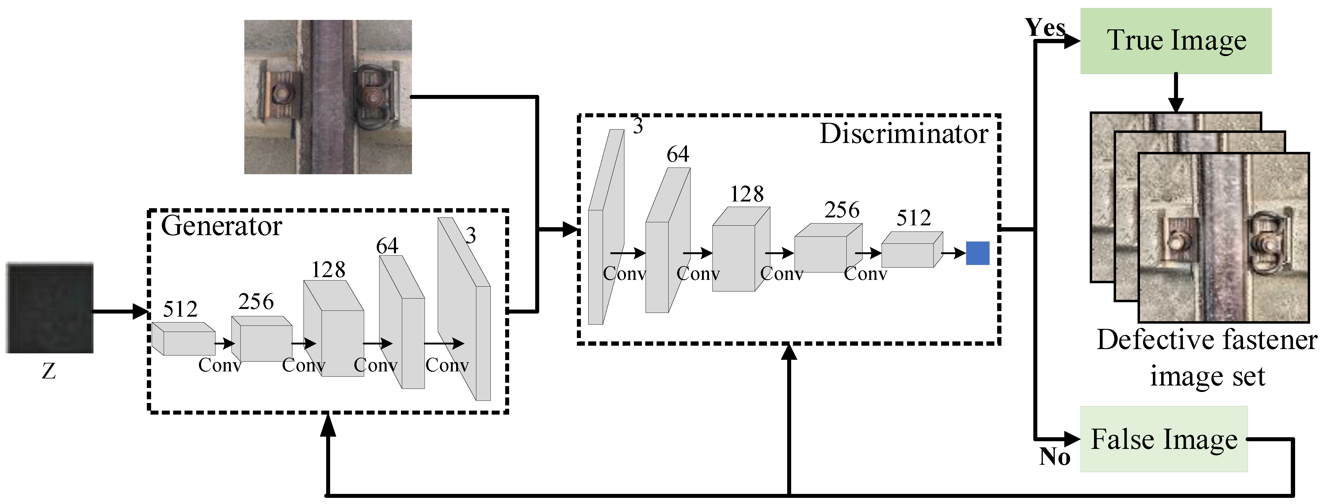 Sensors 23 06457 g007 Sensors 23 06457 g007