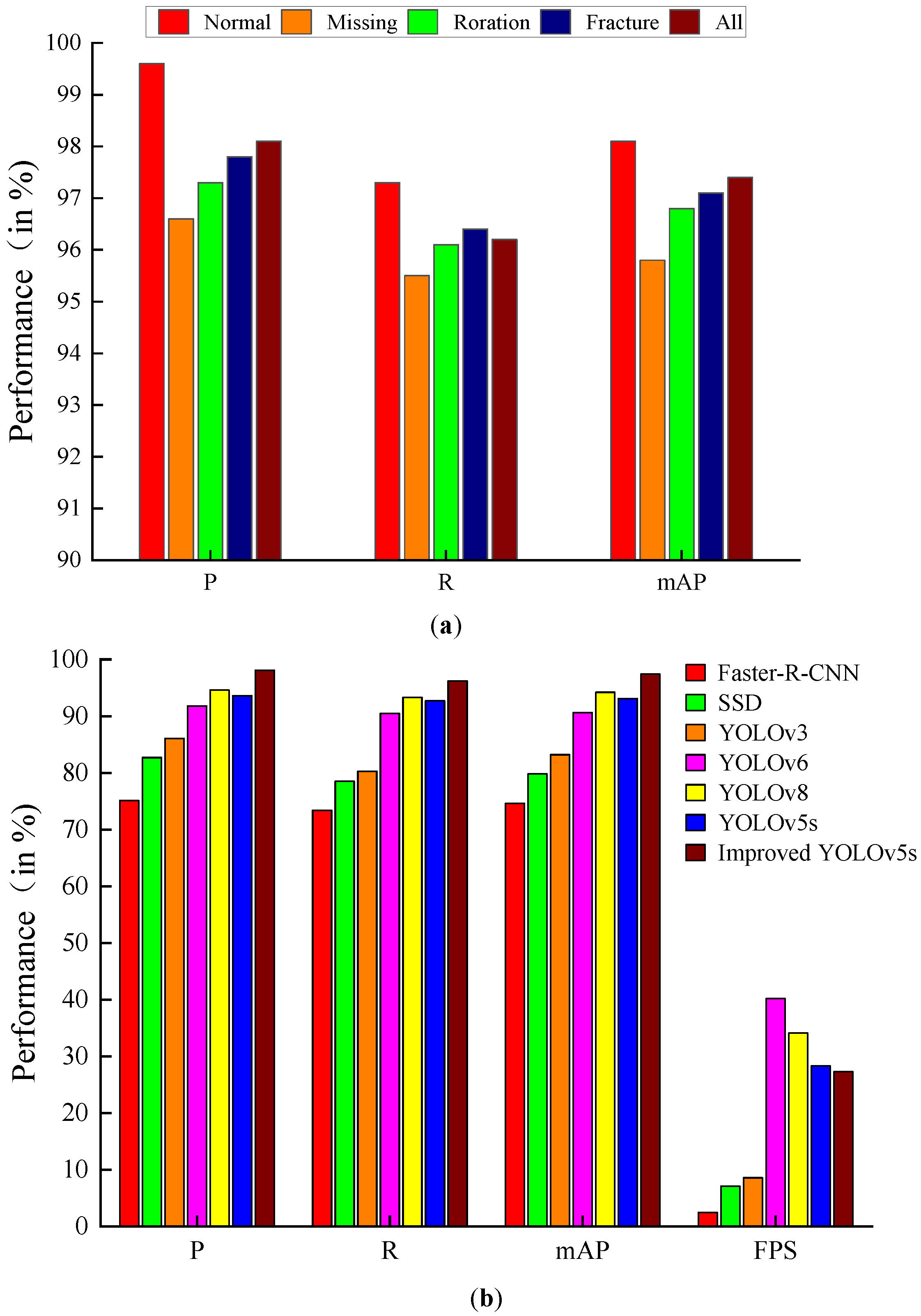 Sensors 23 06457 g012 Sensors 23 06457 g012