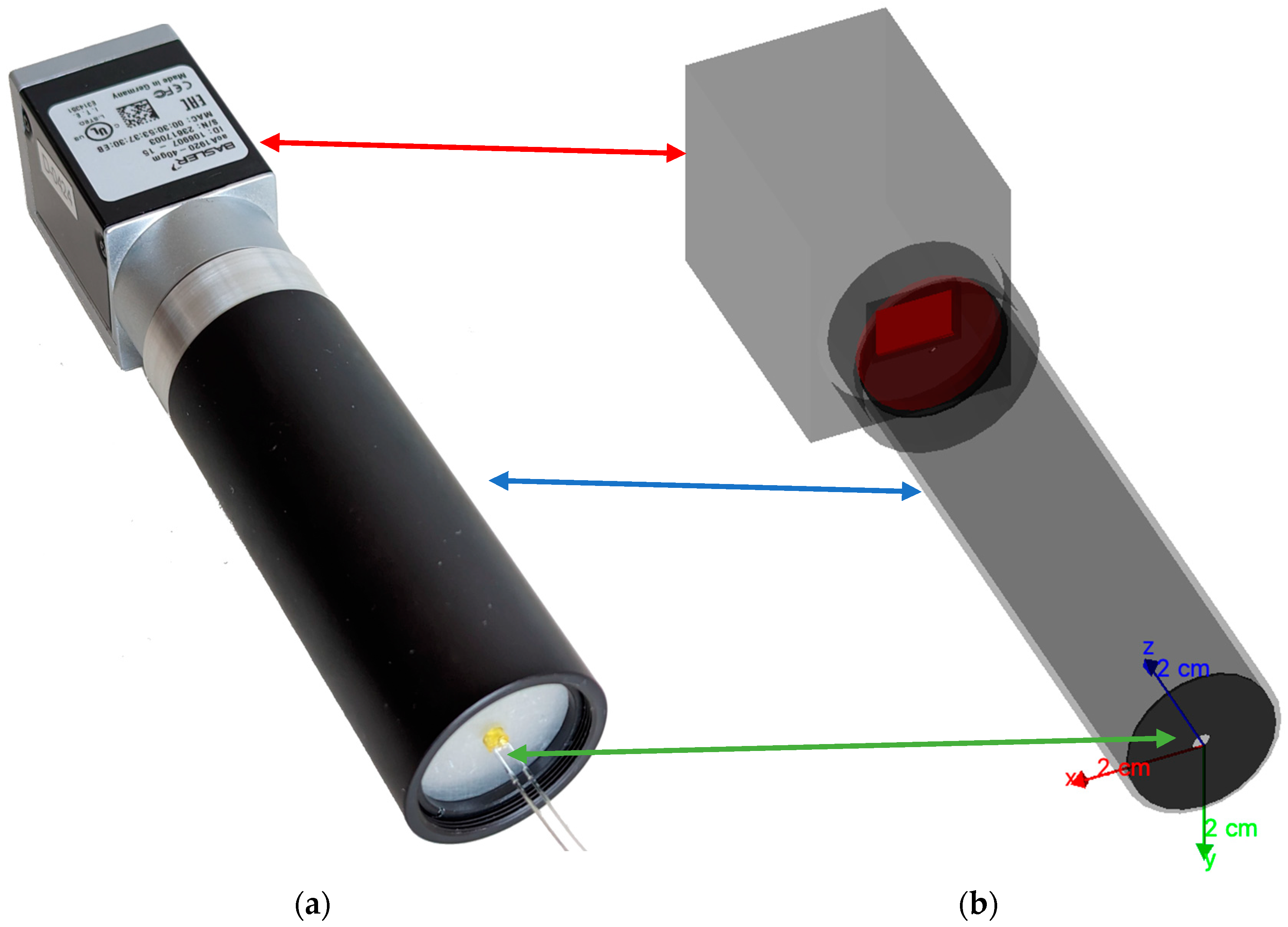 Sensors 23 06458 g001