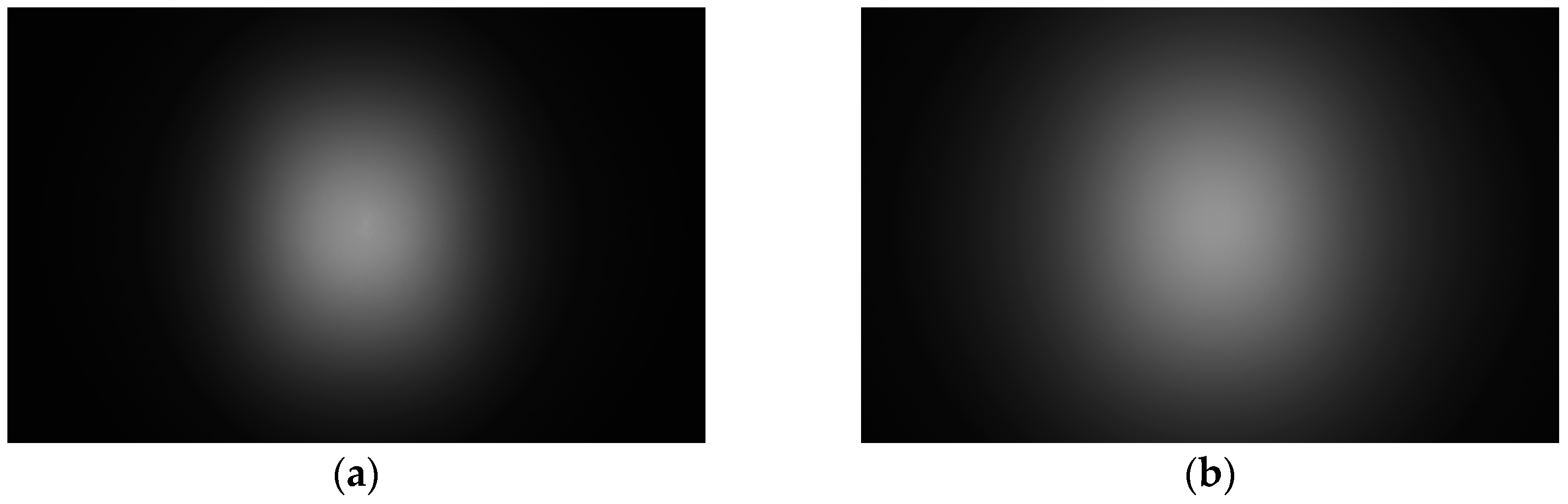 Sensors 23 06458 g005