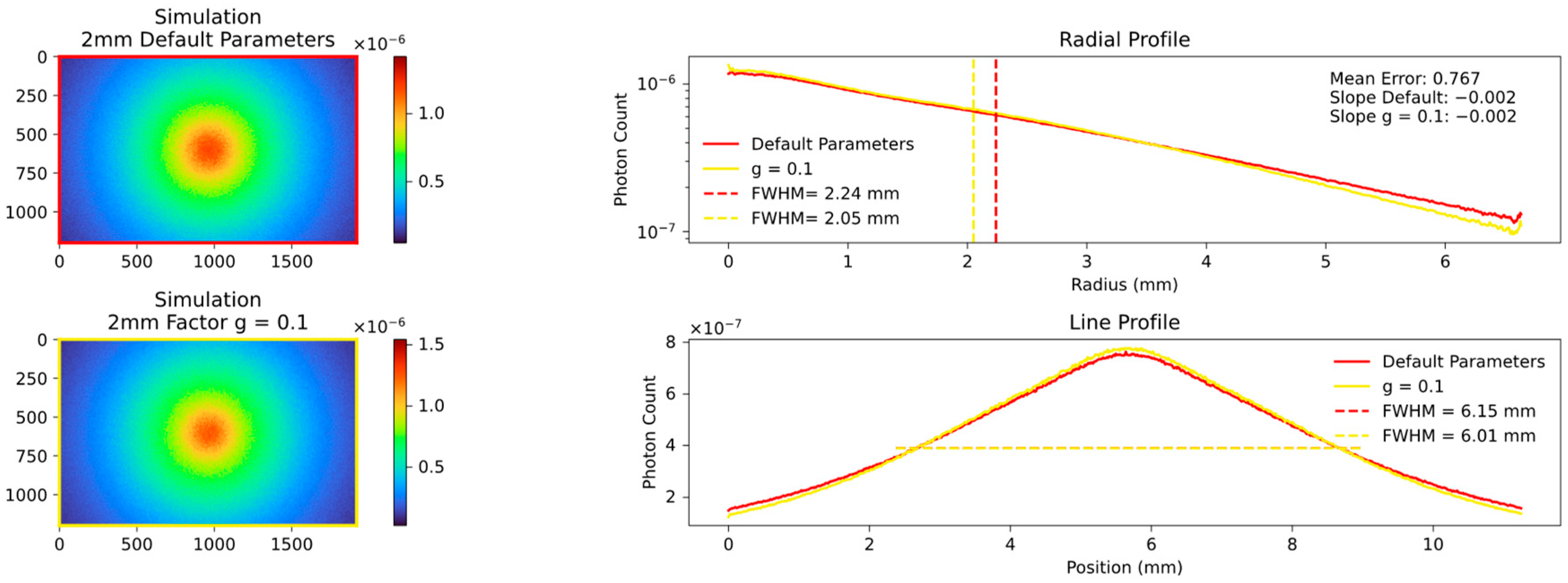 Sensors 23 06458 g013