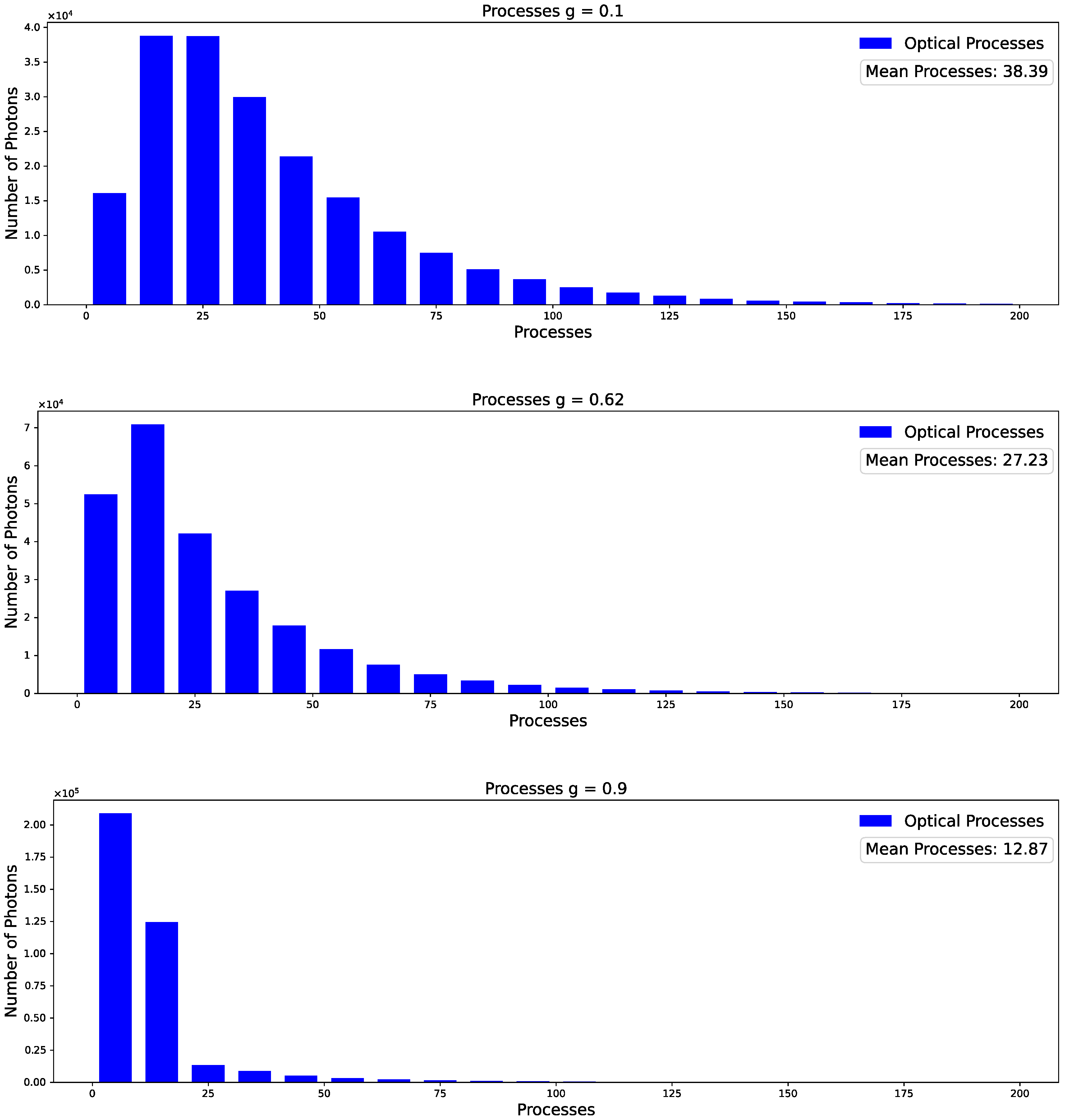 Sensors 23 06458 g016