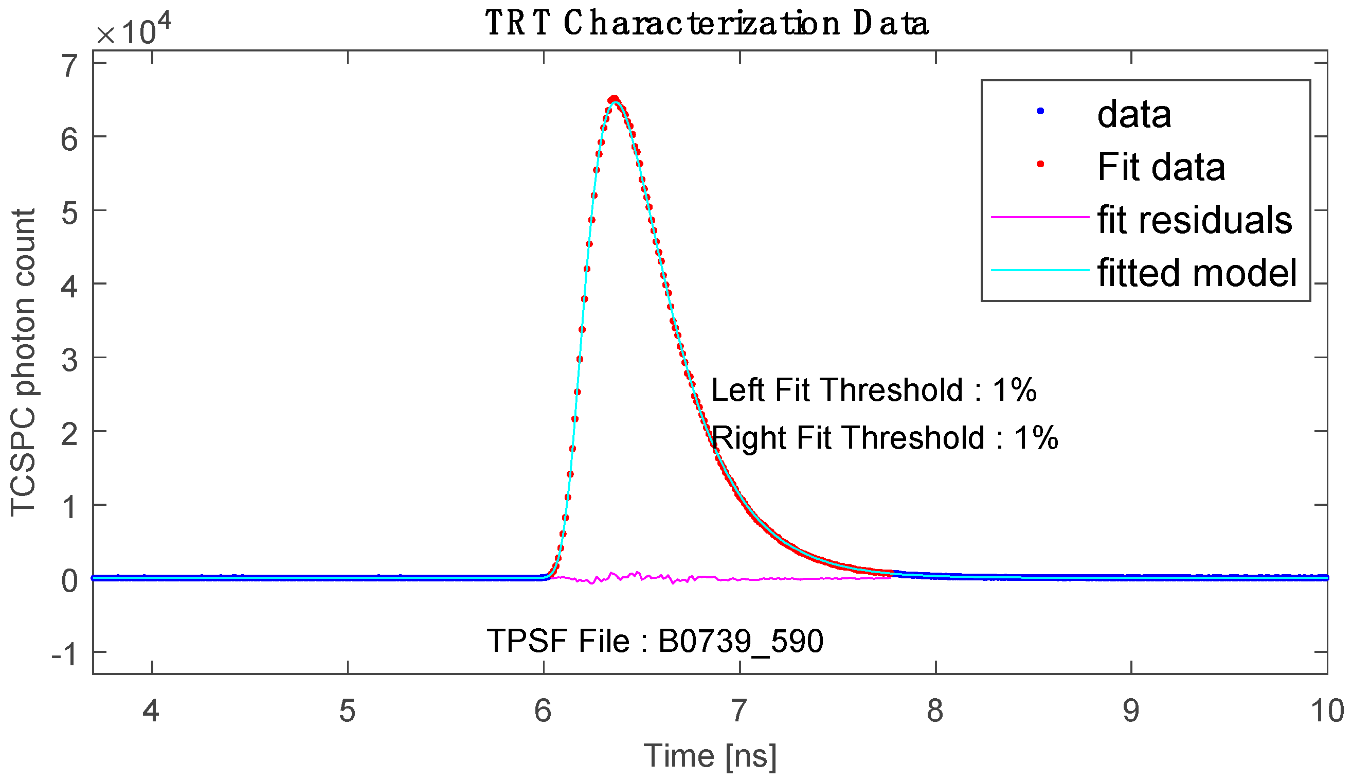 Sensors 23 06458 g024