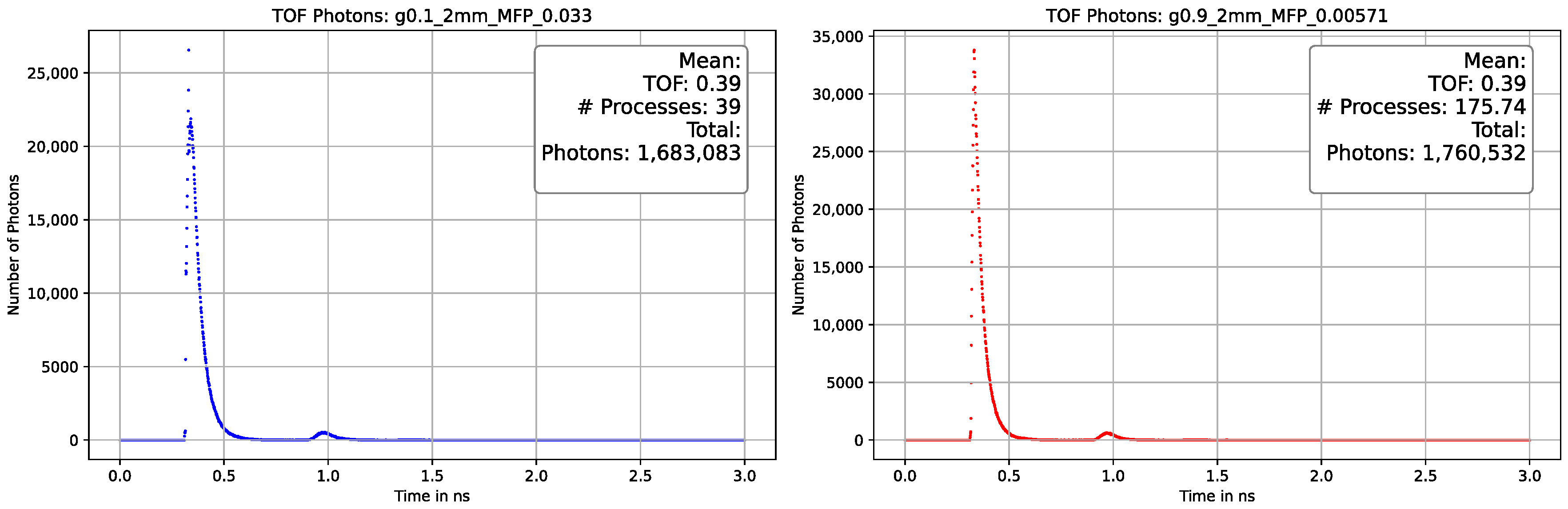 Sensors 23 06458 g026
