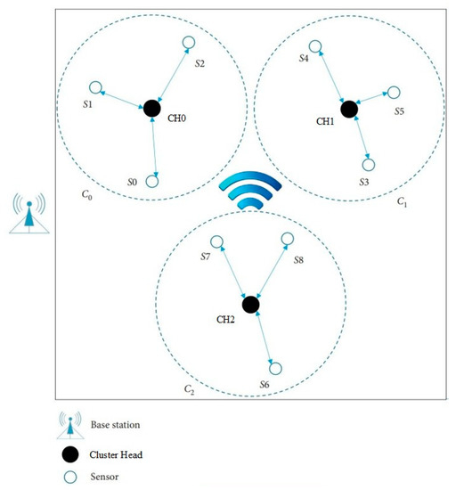 洋書 Detection Algorithms for Wireless Detection Algorithms for Wireless Communications: With