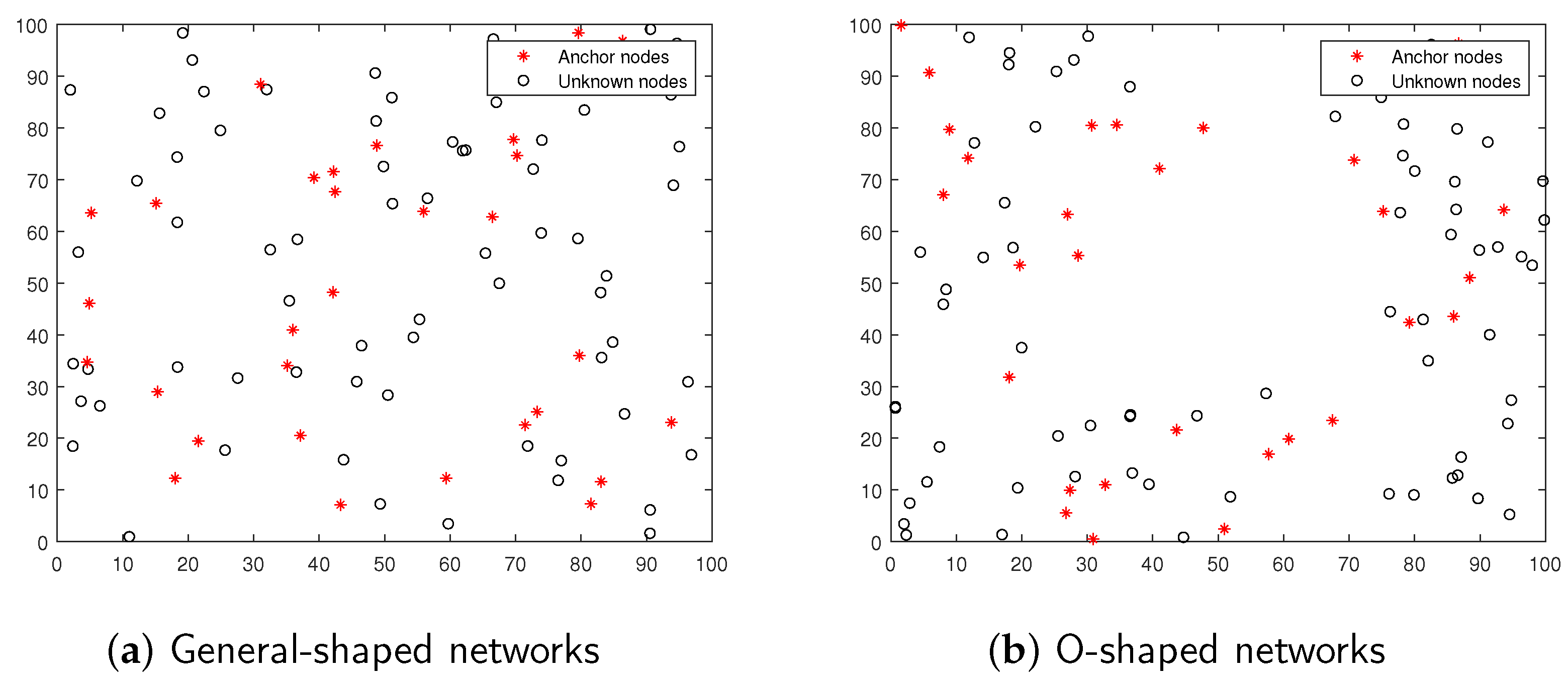Sensors 23 06463 g003 Sensors 23 06463 g003