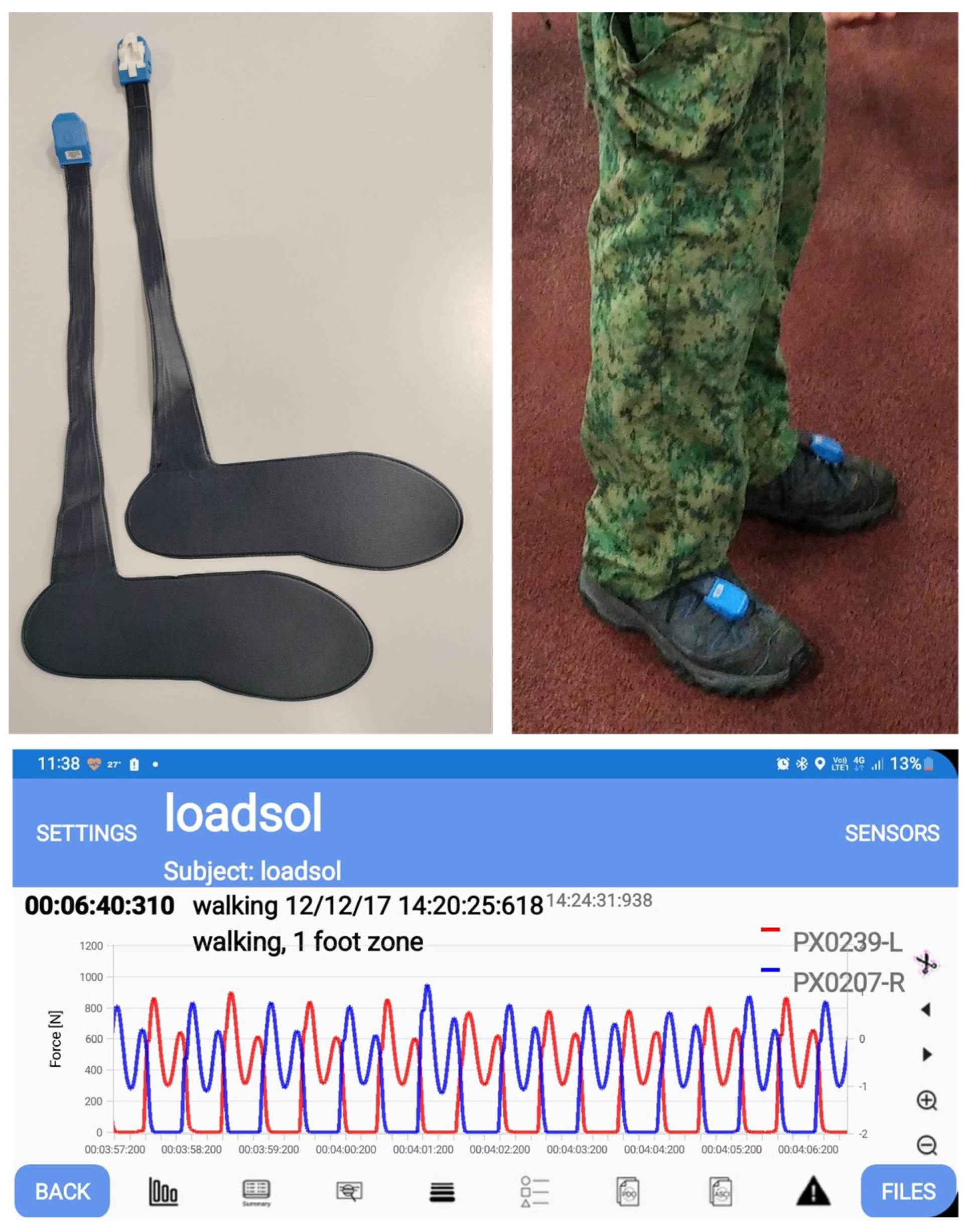 Sensors 23 06465 g001 Sensors 23 06465 g001