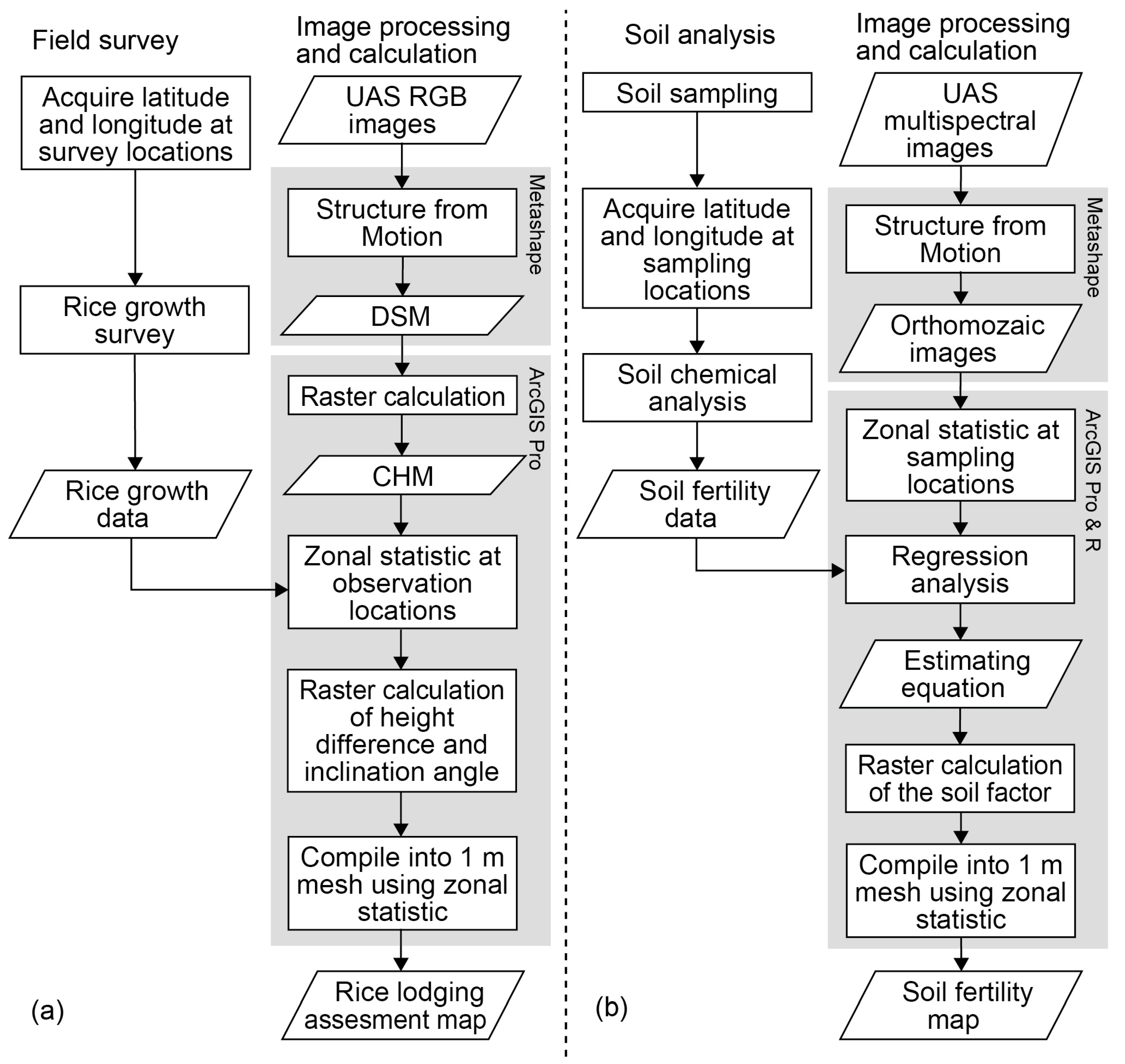 Sensors 23 06466 g002 Sensors 23 06466 g002