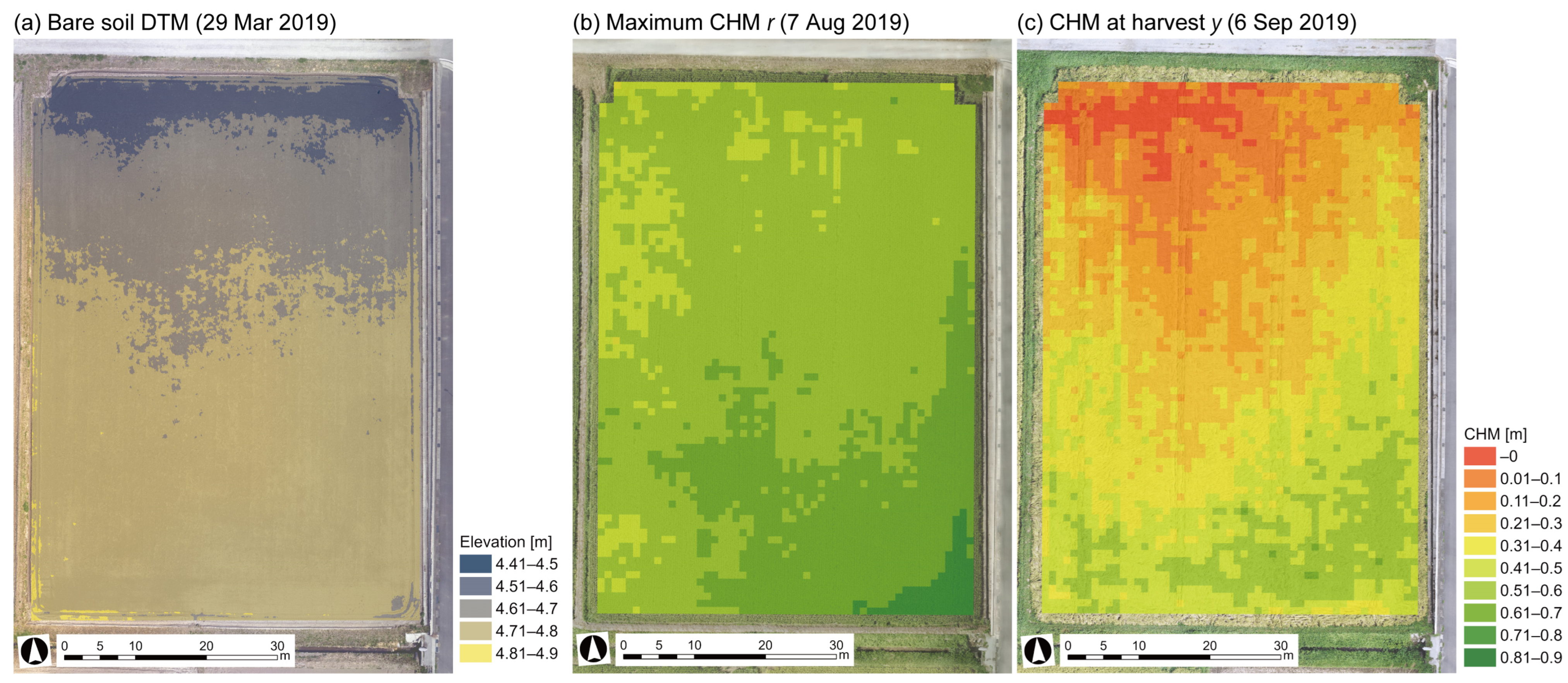 Sensors 23 06466 g005 Sensors 23 06466 g005