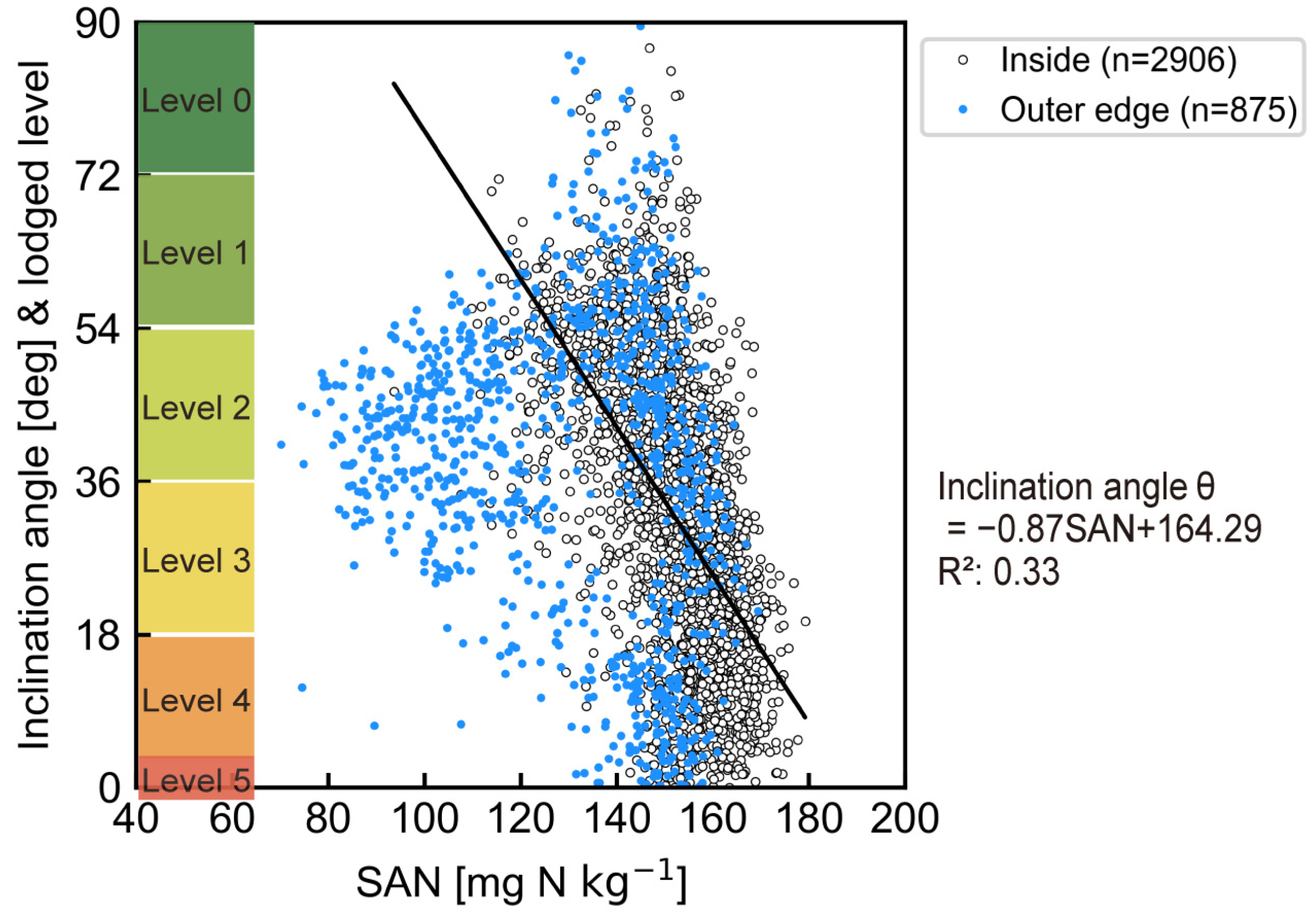 Sensors 23 06466 g008 Sensors 23 06466 g008