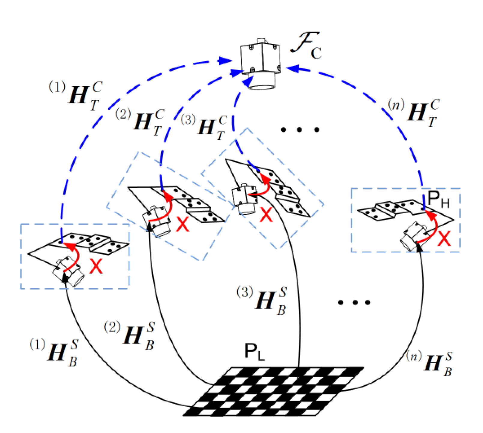 Sensors 23 06469 g004 Sensors 23 06469 g004
