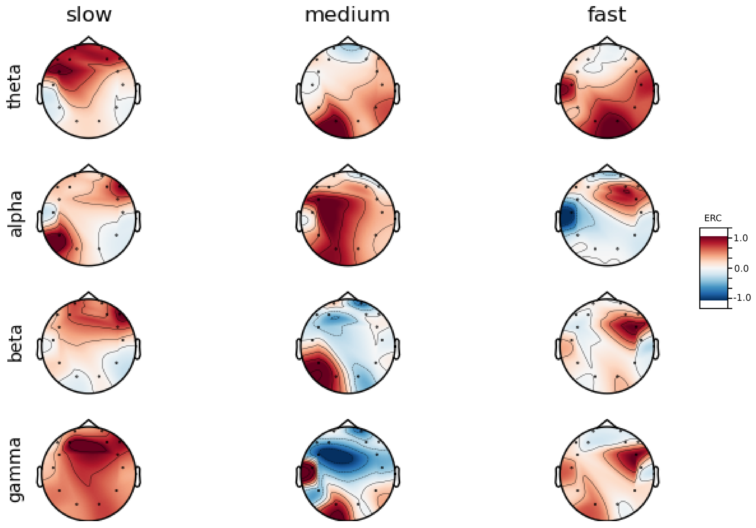 Sensors 23 06470 g0a1