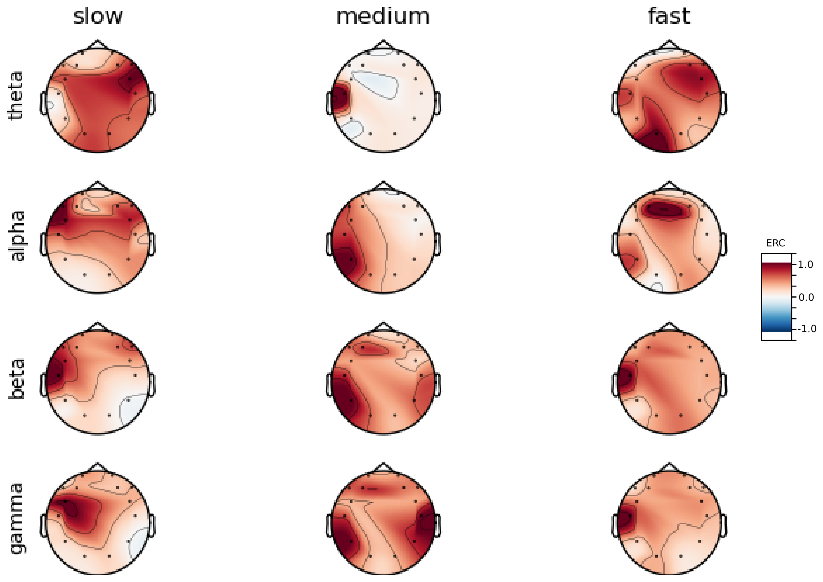 Sensors 23 06470 g0a2