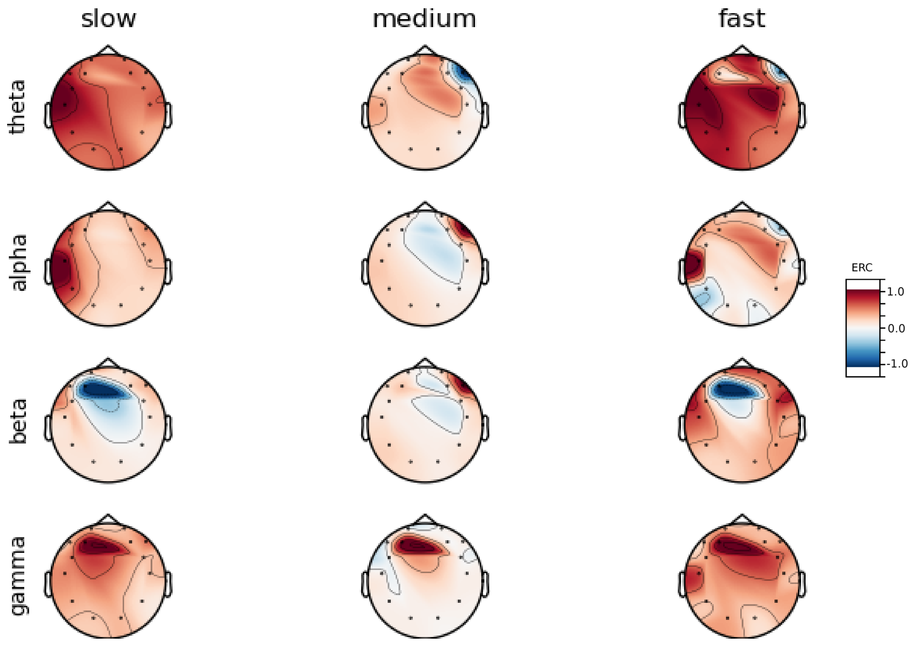 Sensors 23 06470 g0a9