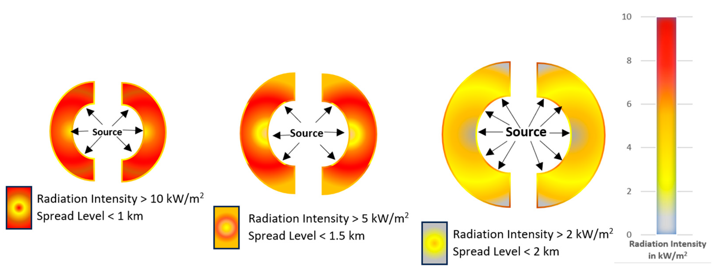 Sensors 23 06473 g002