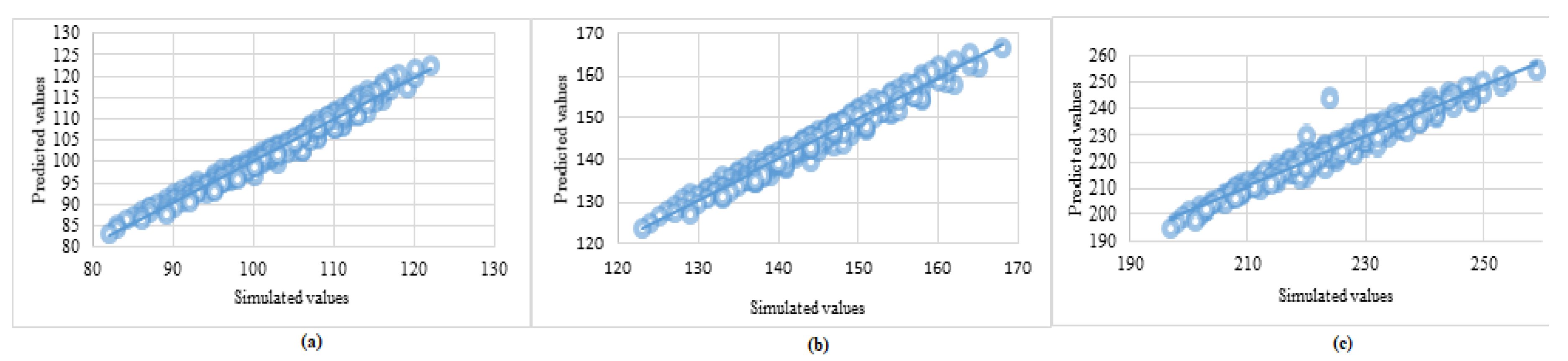Sensors 23 06473 g003