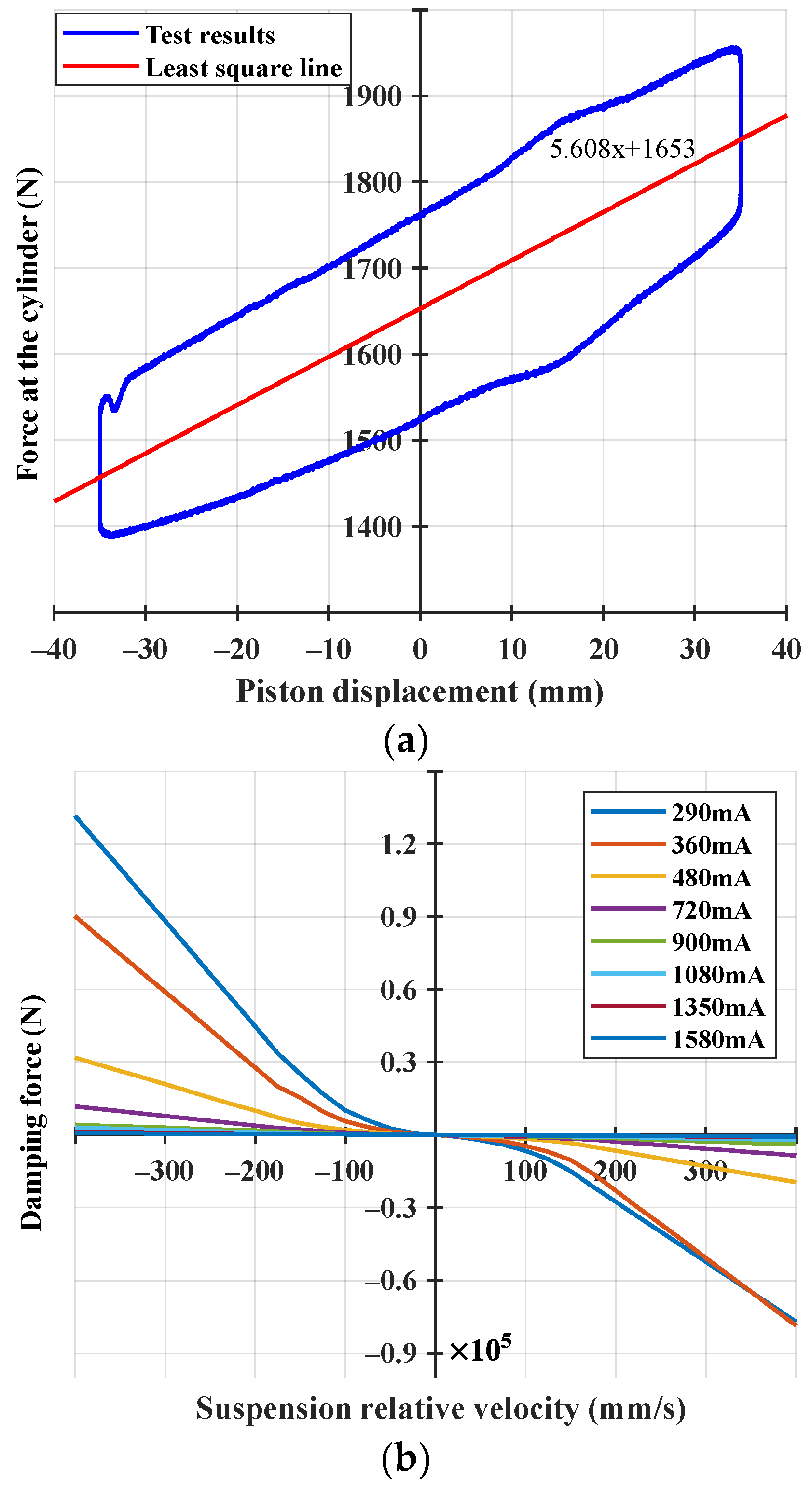 Sensors 23 06474 g002