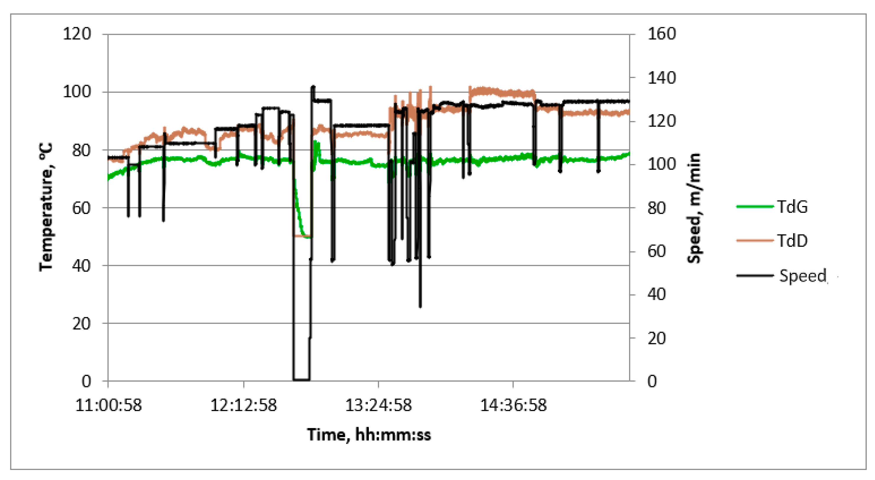 Sensors 23 06478 g008 Sensors 23 06478 g008