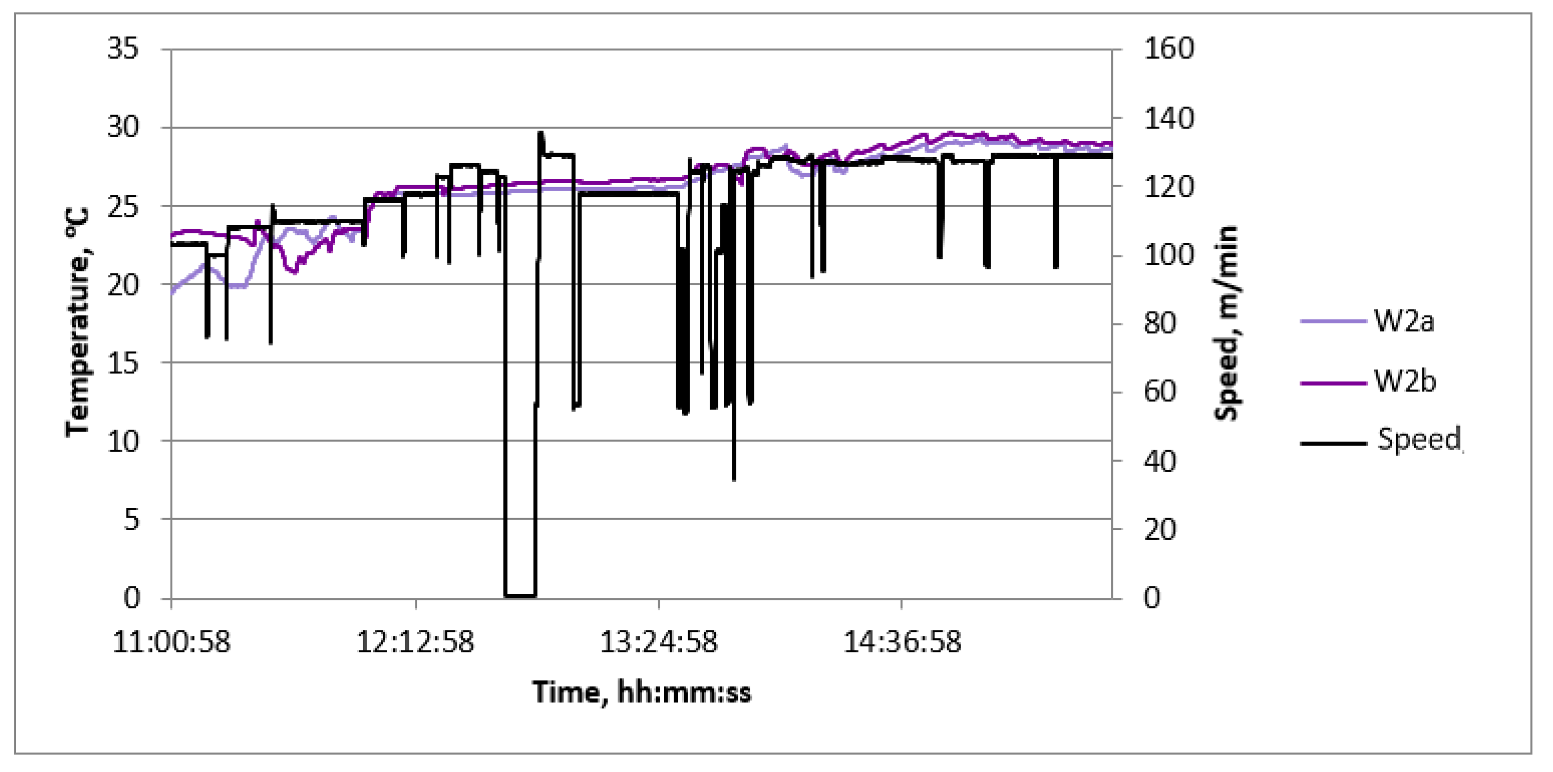 Sensors 23 06478 g009 Sensors 23 06478 g009
