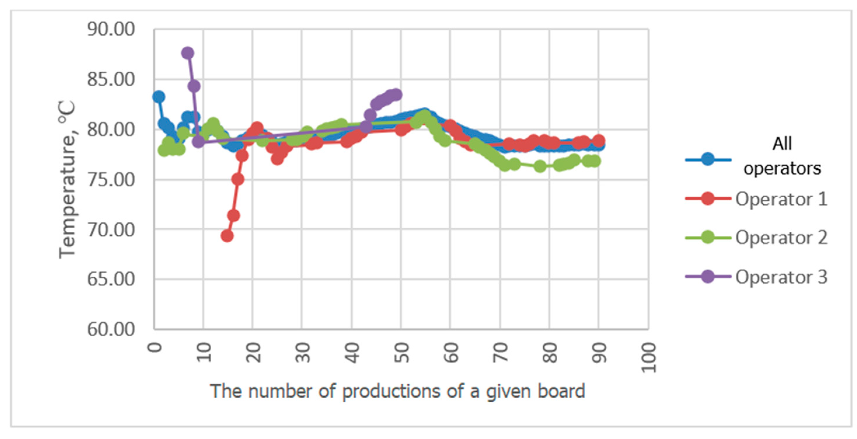 Sensors 23 06478 g010 Sensors 23 06478 g010
