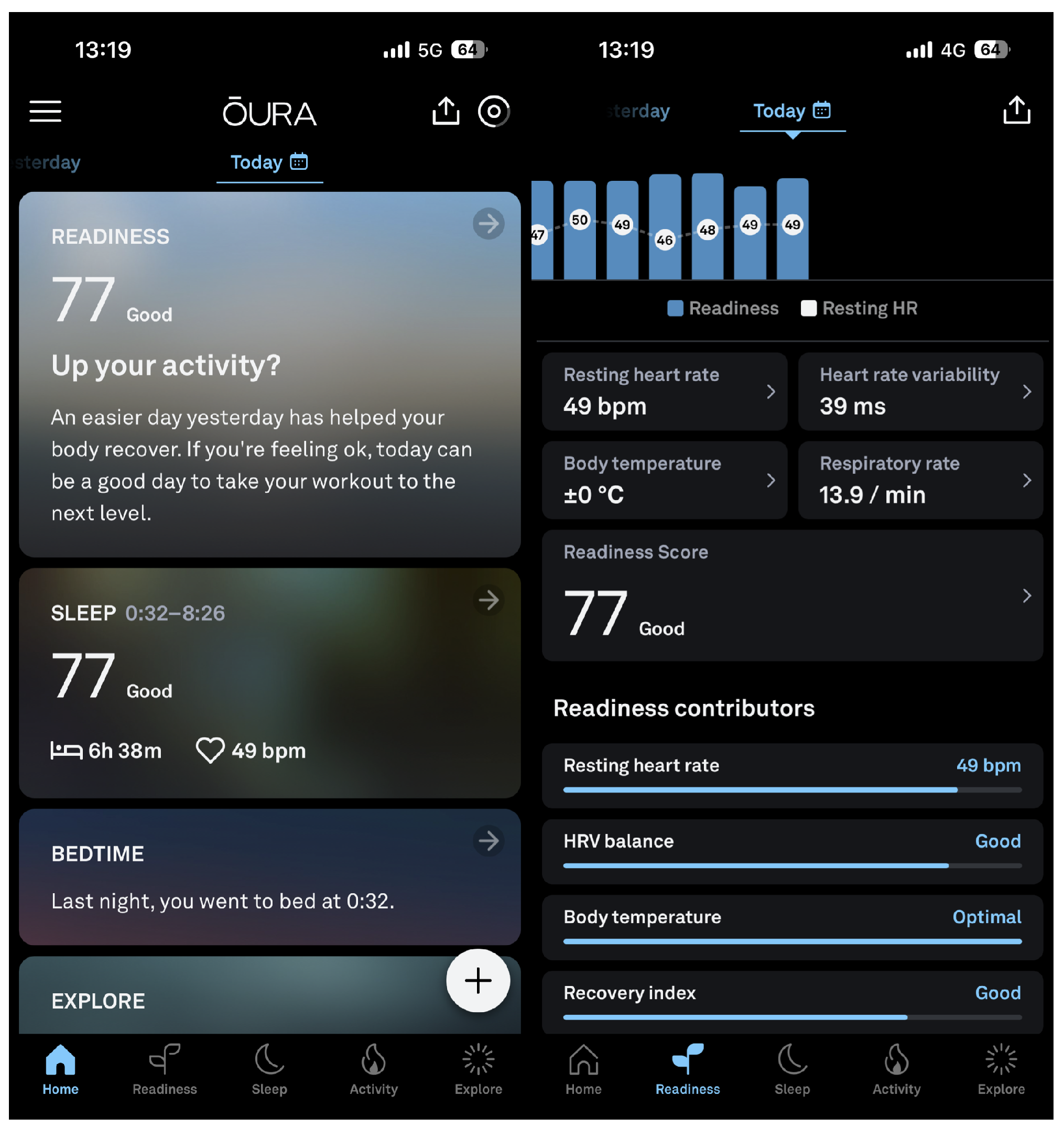 Sensors 23 06479 g001