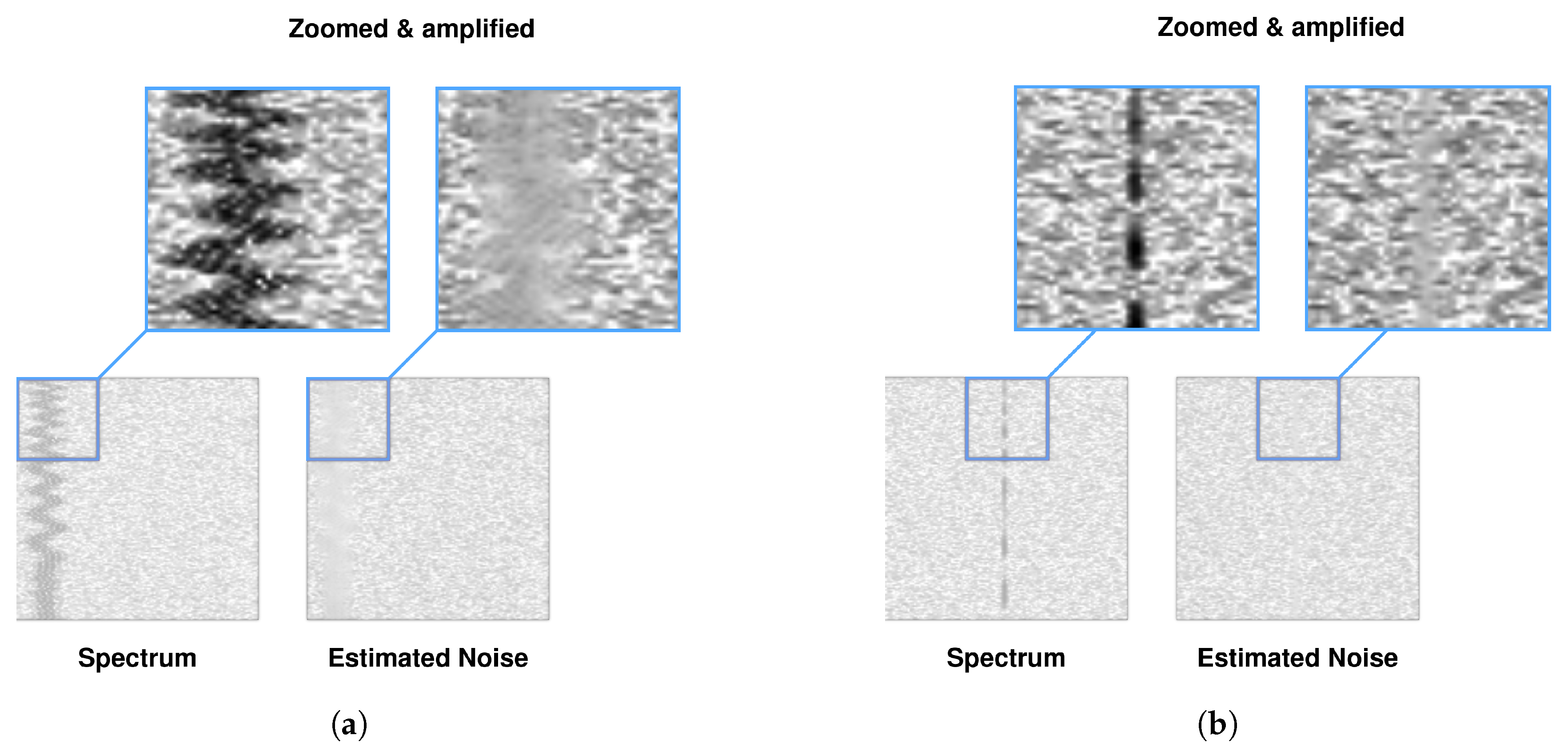 Sensors 23 06480 g003