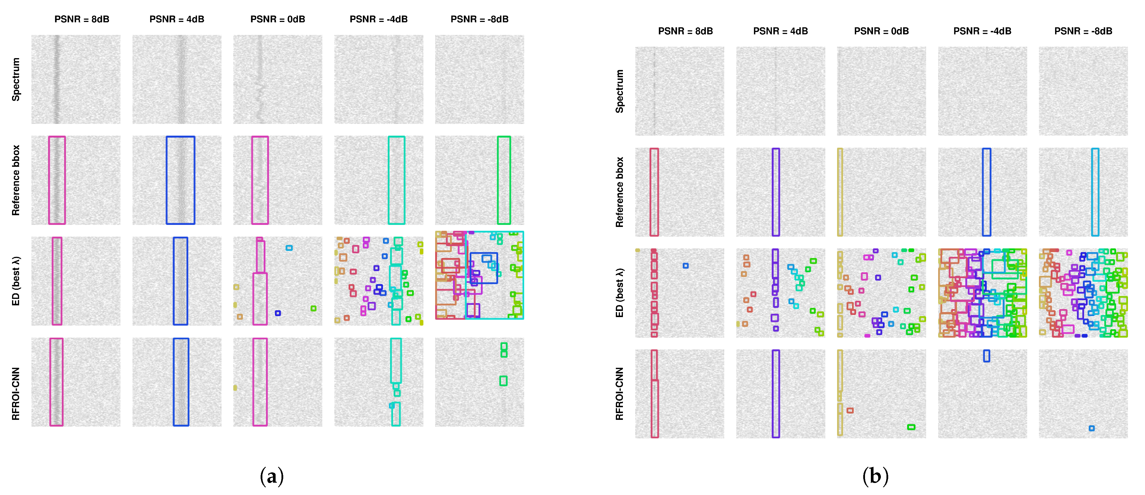 Sensors 23 06480 g005