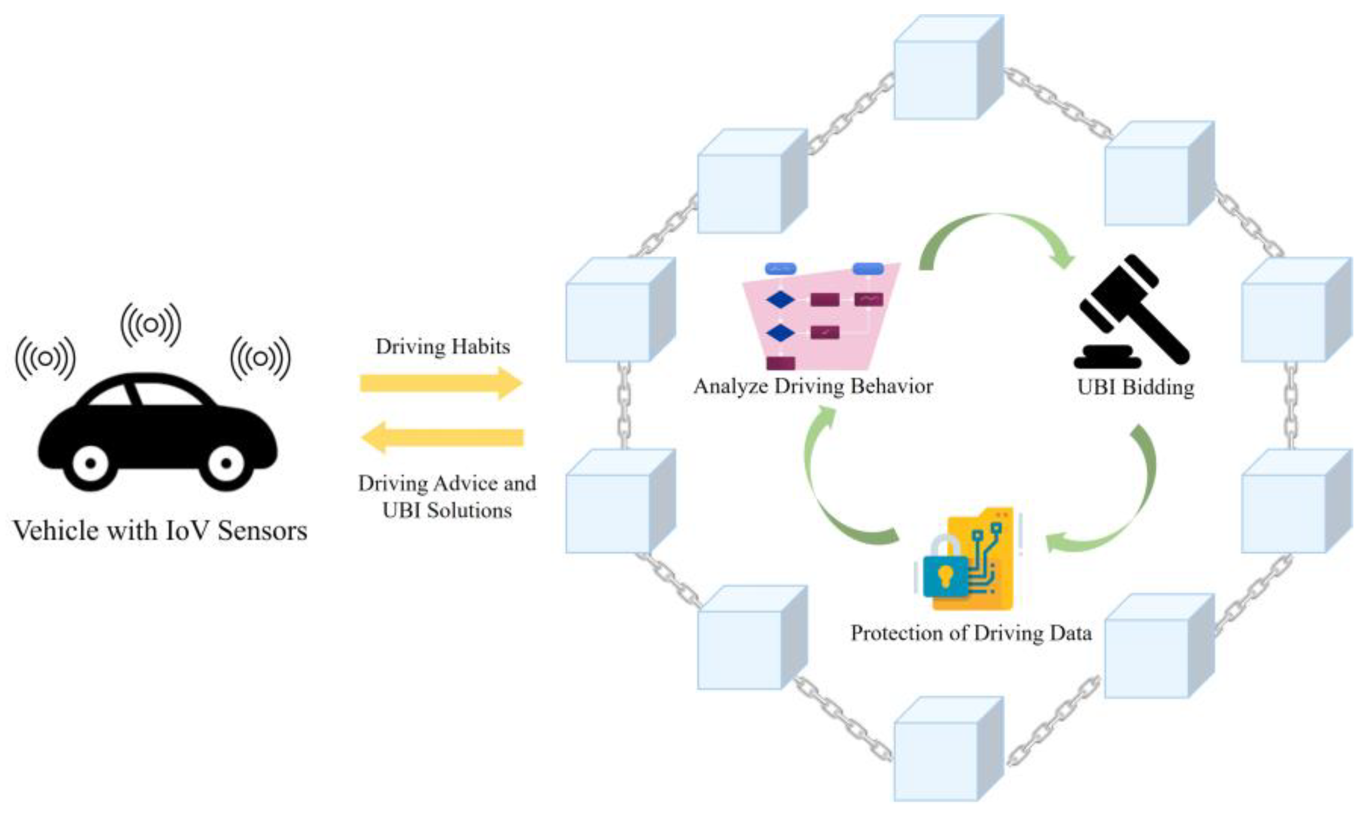 Sensors 23 06482 g001