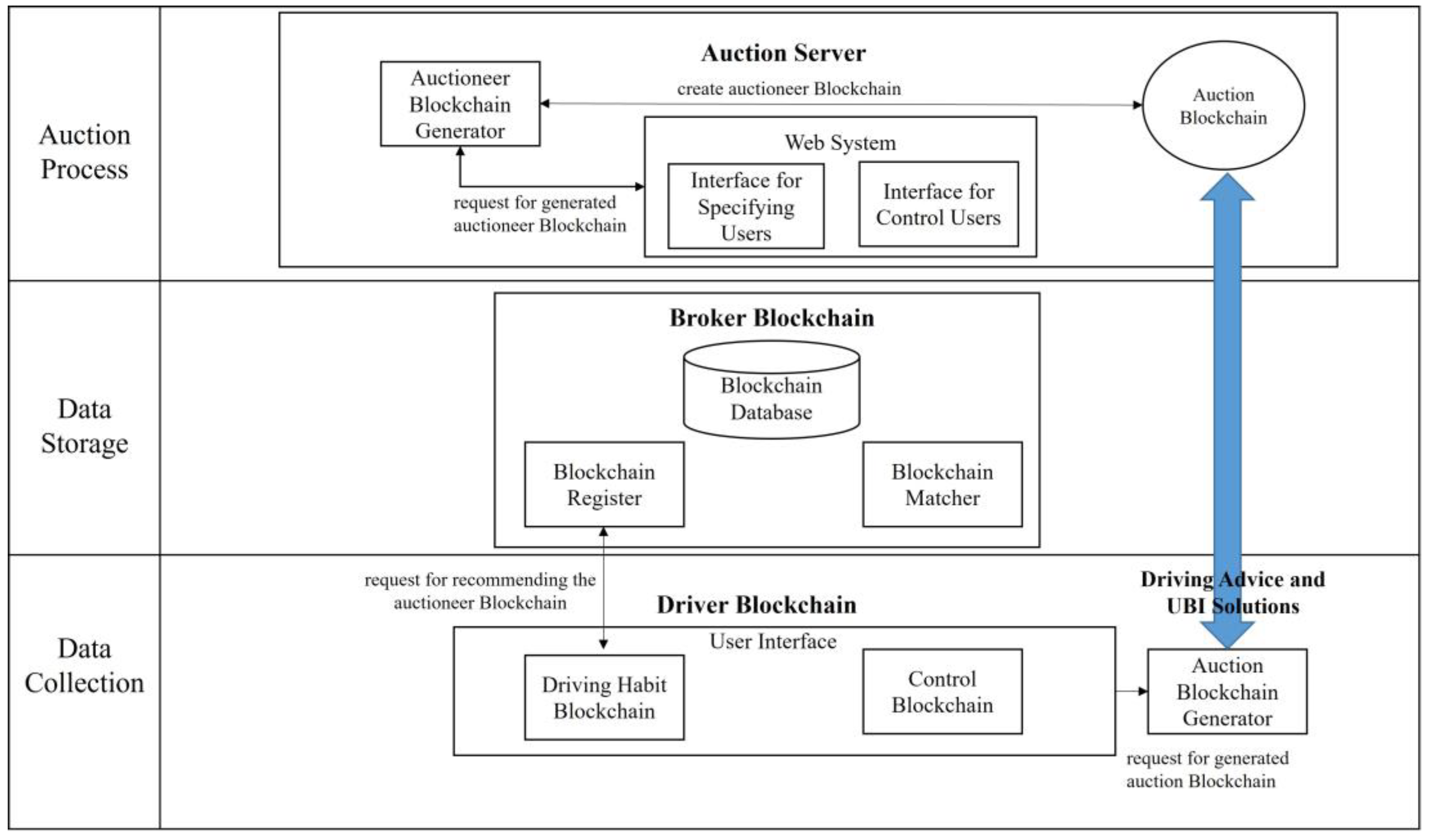 Sensors 23 06482 g002