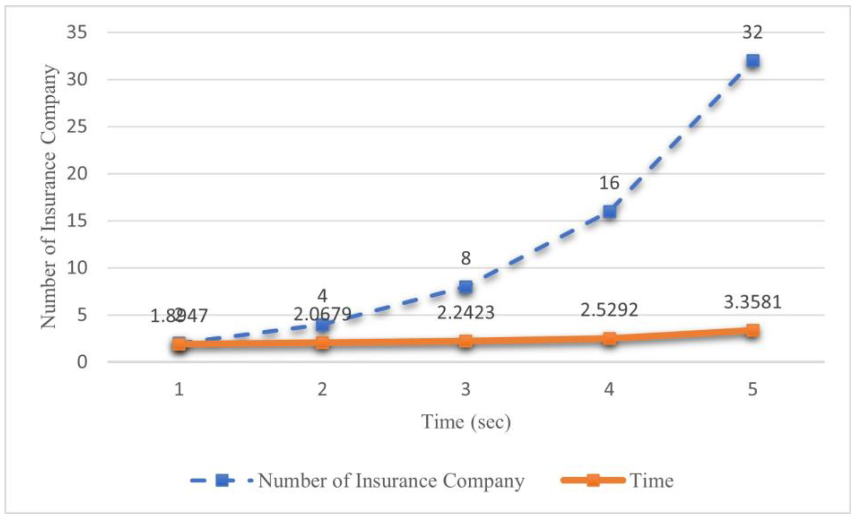 Sensors 23 06482 g004