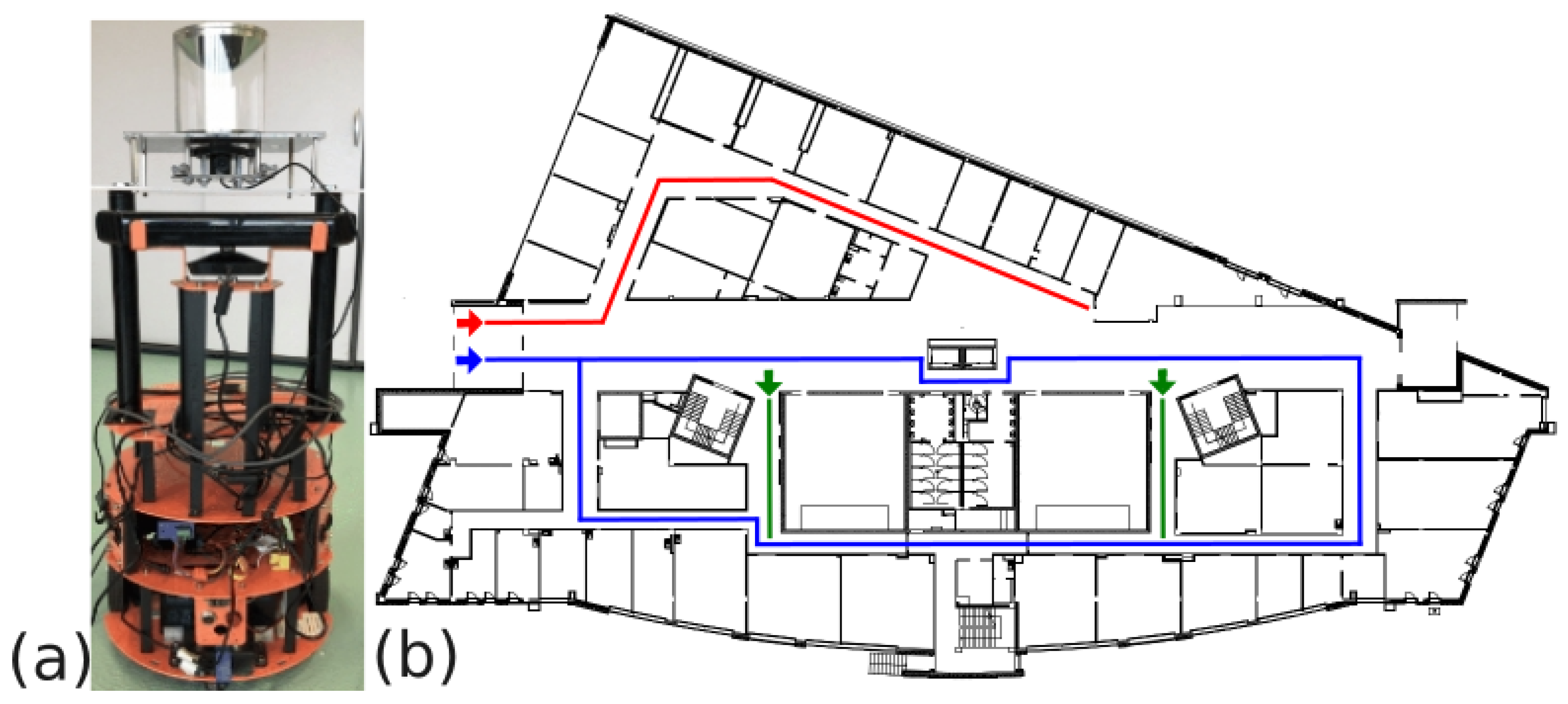Sensors 23 06485 g003 Sensors 23 06485 g003