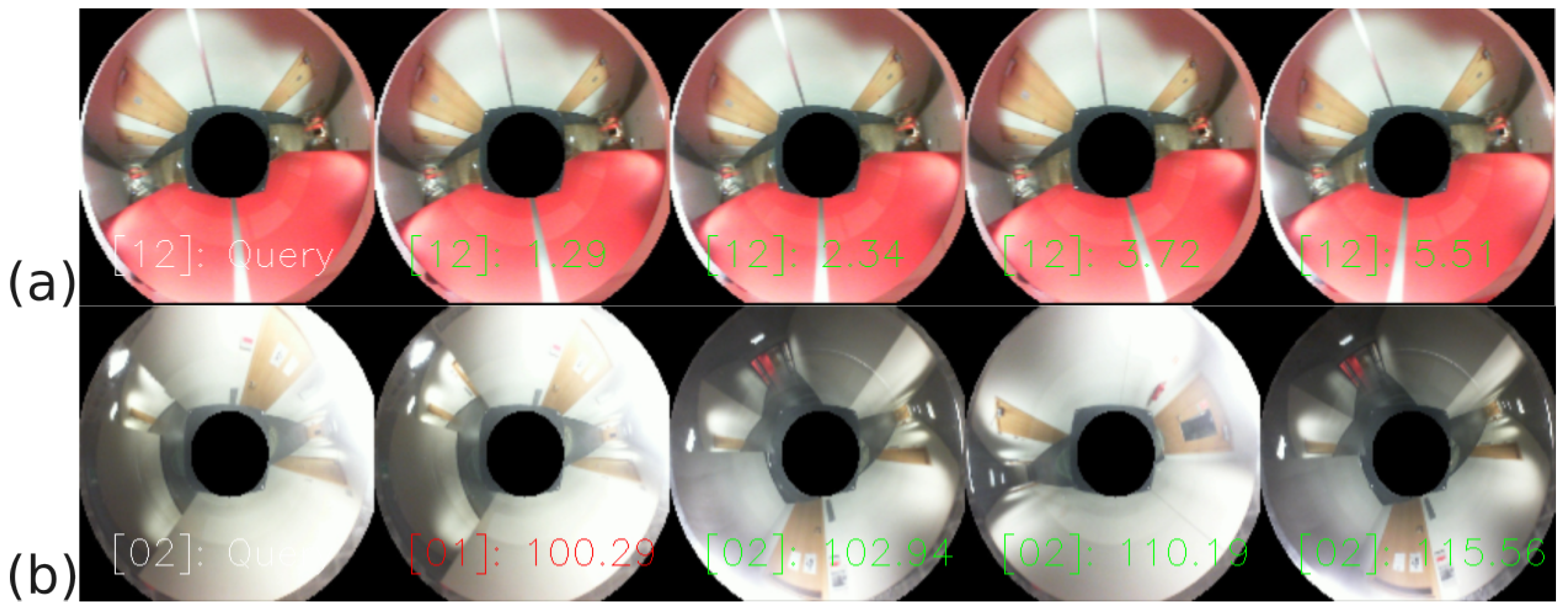 Sensors 23 06485 g011 Sensors 23 06485 g011