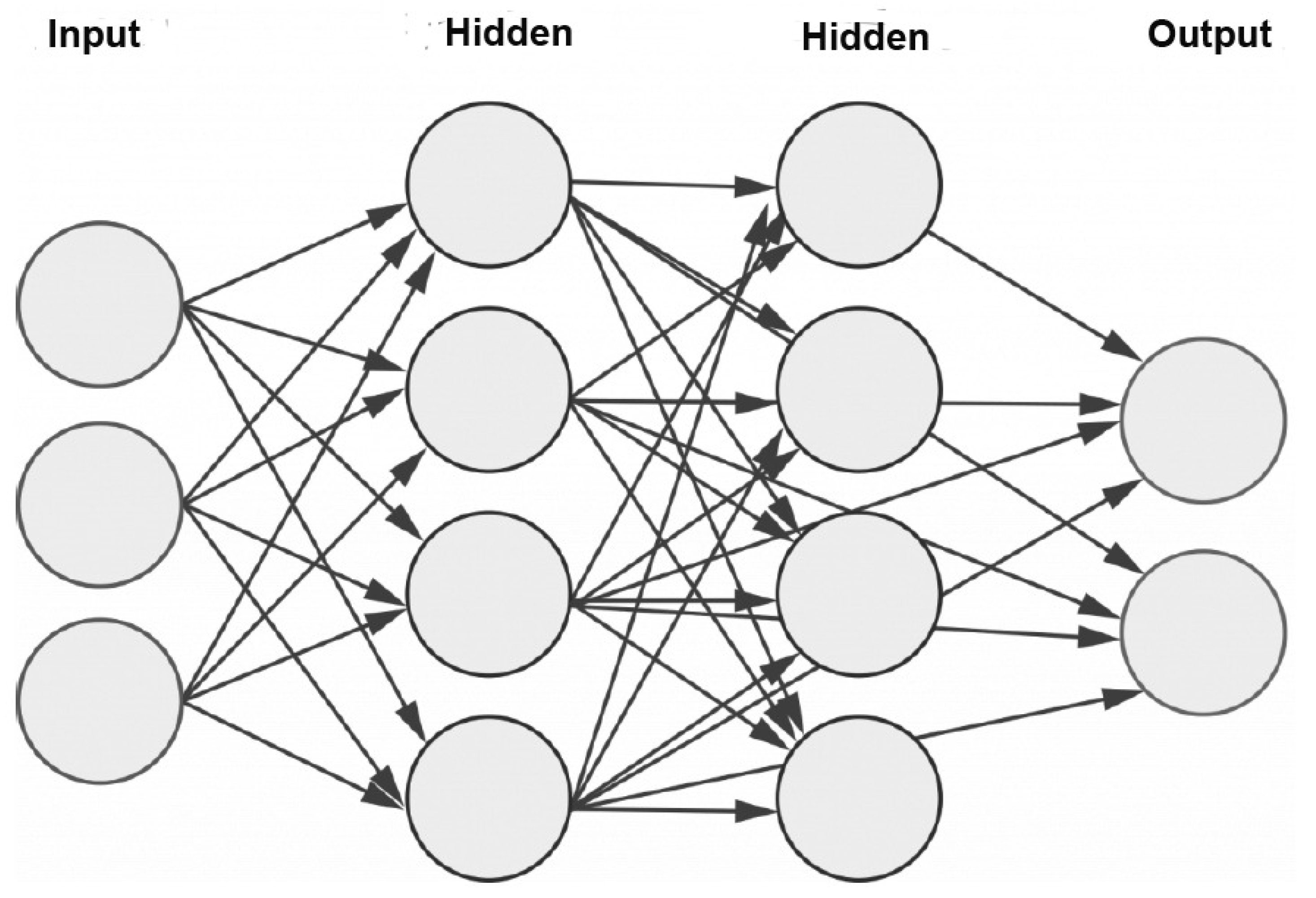 Sensors 23 06486 g004