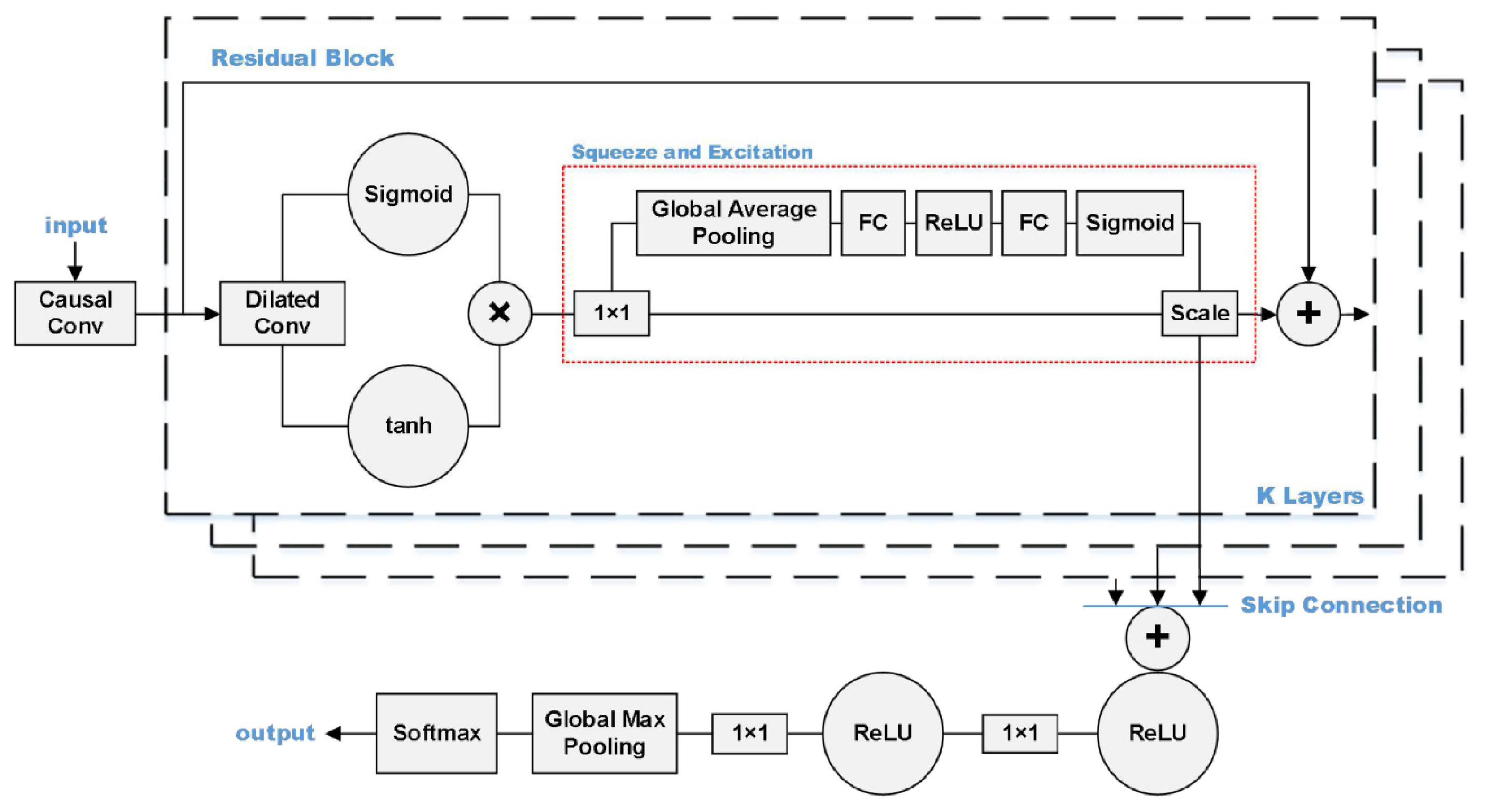 Sensors 23 06486 g013