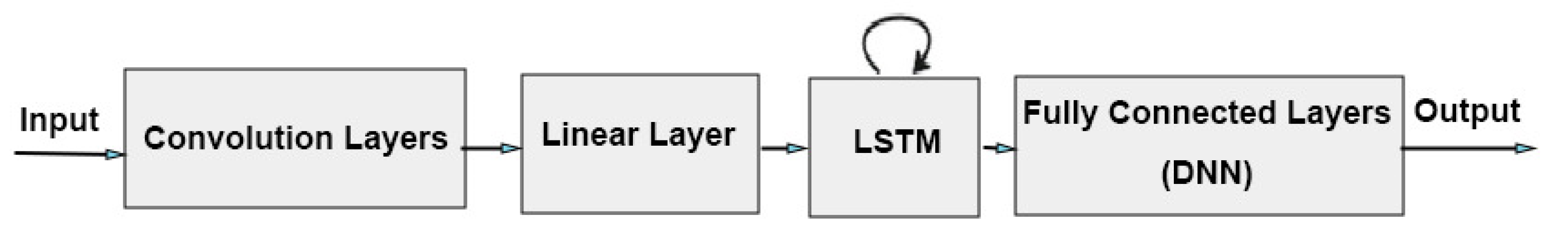 Sensors 23 06486 g019