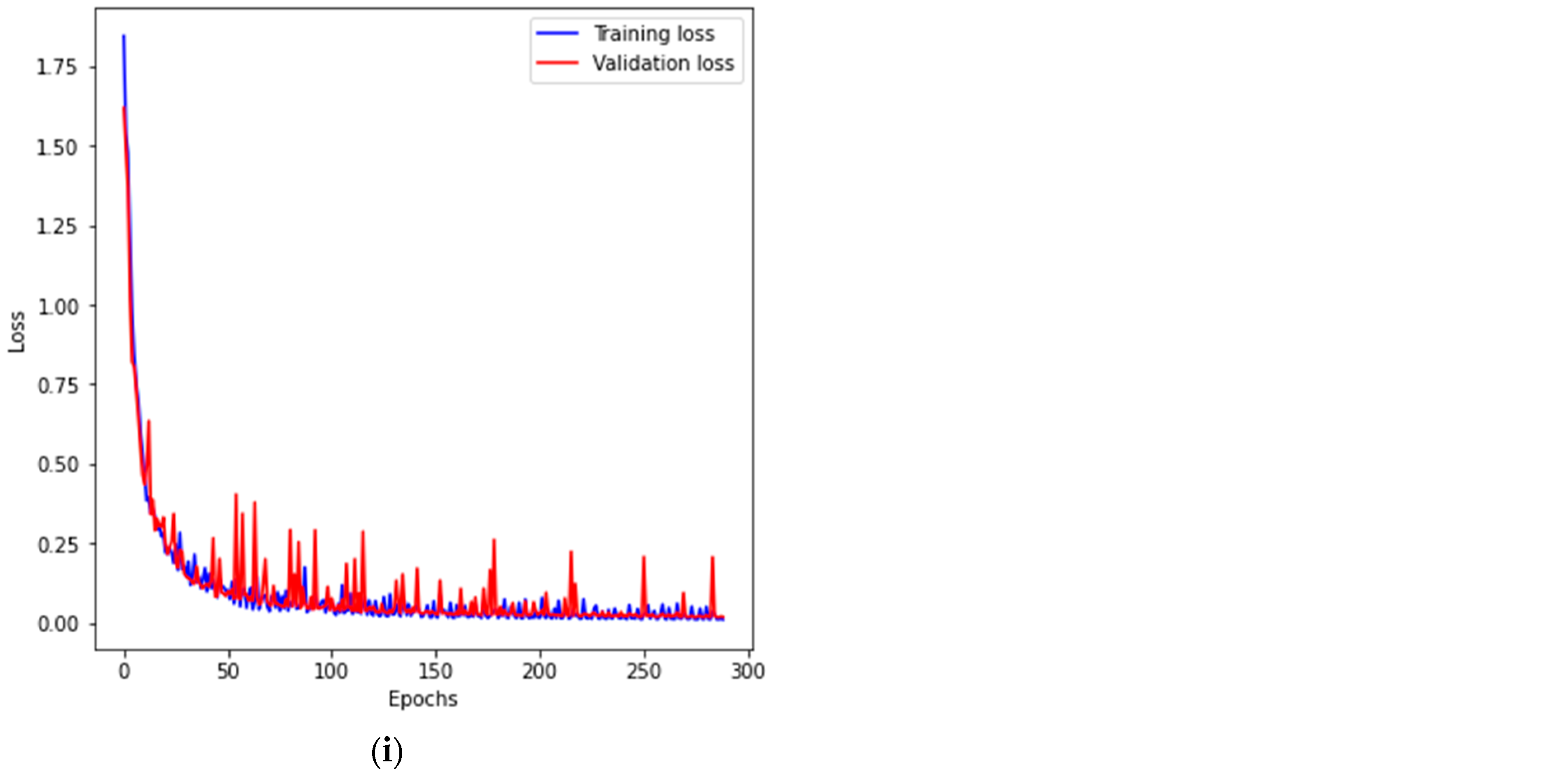Sensors 23 06488 g005c