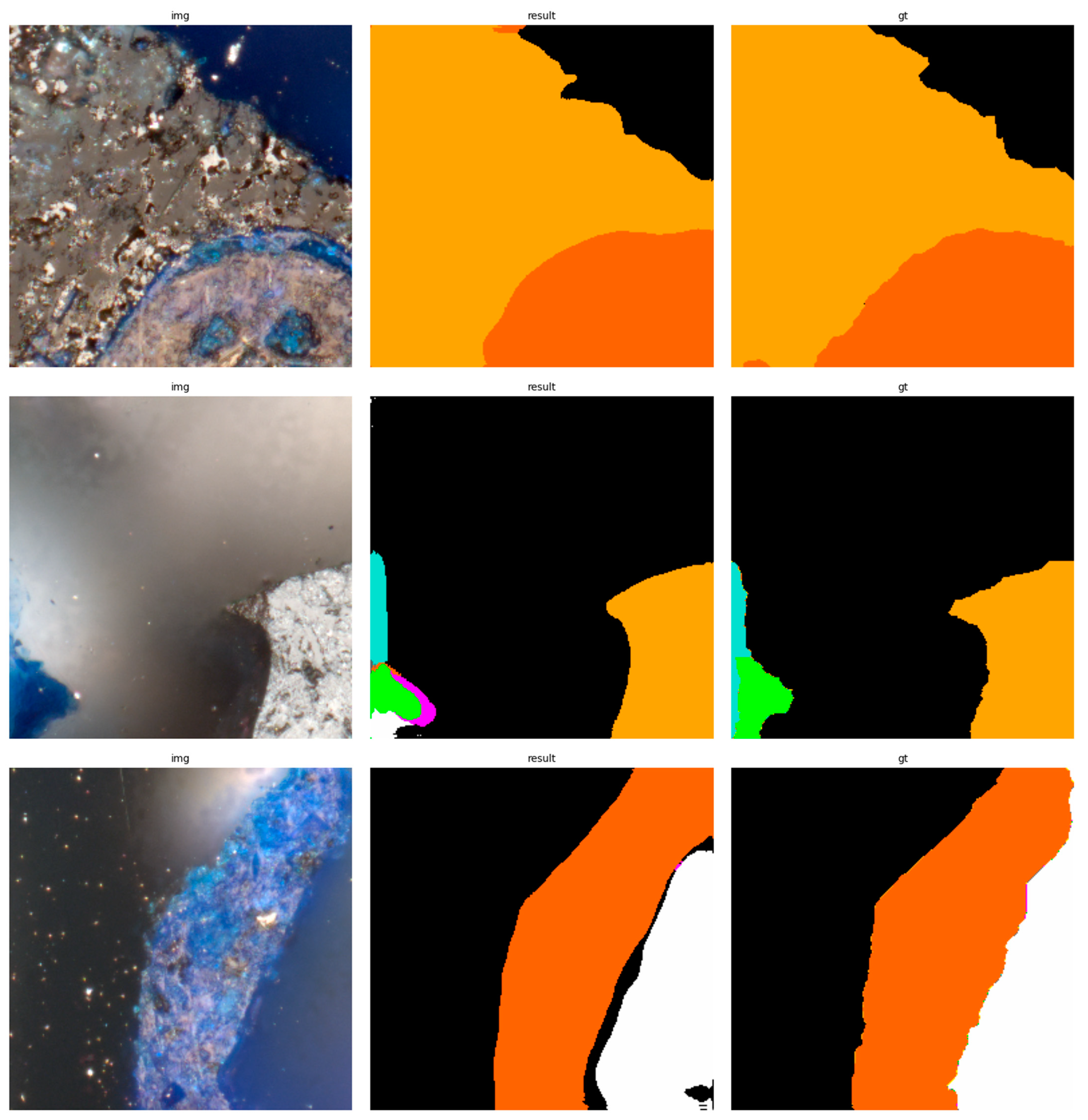 Sensors 23 06488 g006