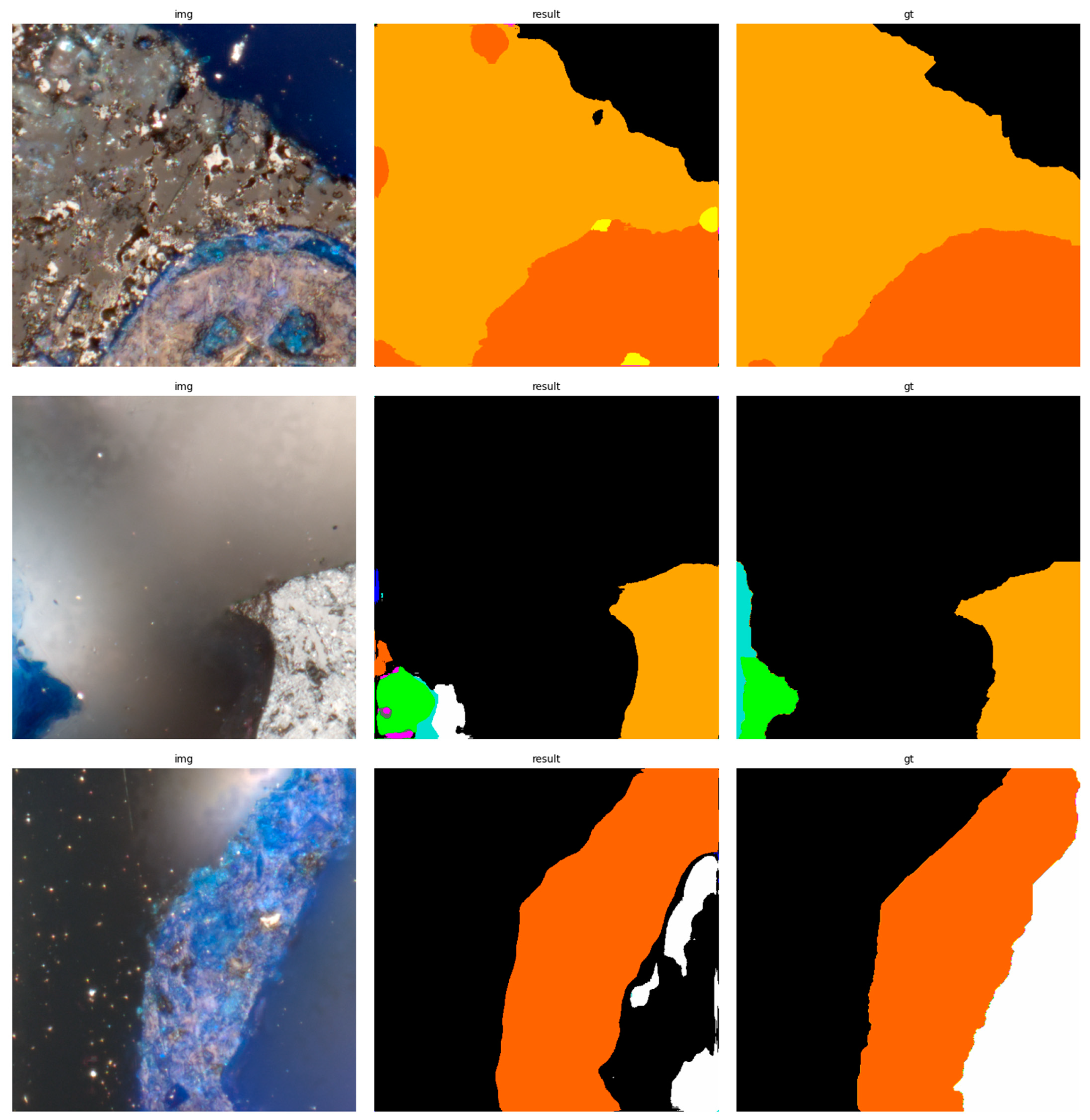 Sensors 23 06488 g007